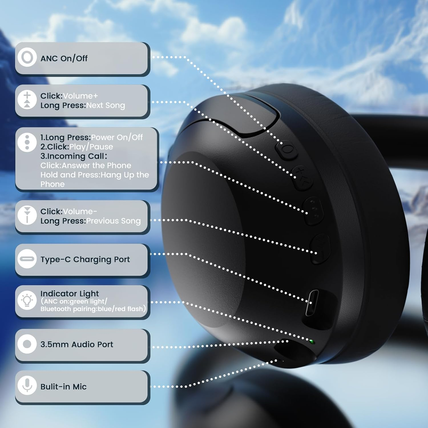 Attack Shark G300 Dual-Mode Lightweight Gaming Headset,Noise Cancelling Headphone with Hifi Stereo Sound Mic,20+Hr Battery,Rechageable over Ear Headset for PC Mac Mobile Game Travel Home Office-Black - White image number 4