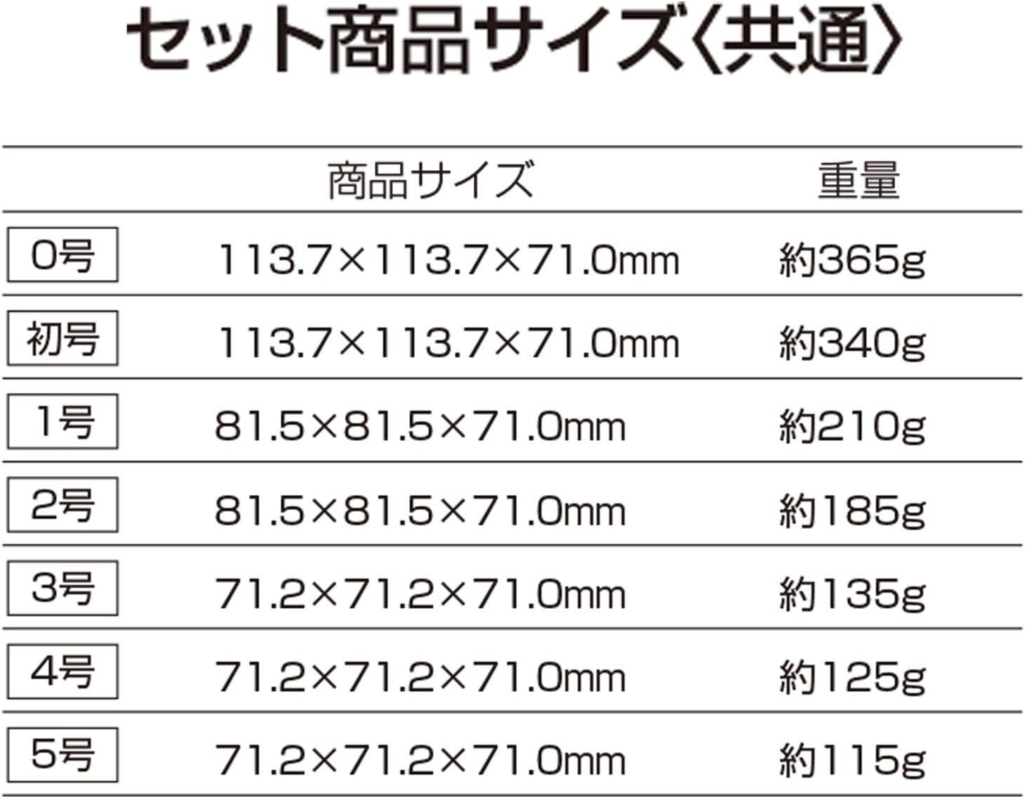 Shachihata GRN-4G Rubber Stamp with Handle, Connecting Type, Number Set, Gothic Body, No. 4, Stamp Face 0.2 X 0.1 Inches (4.0 X 3.2 Mm) image number 6