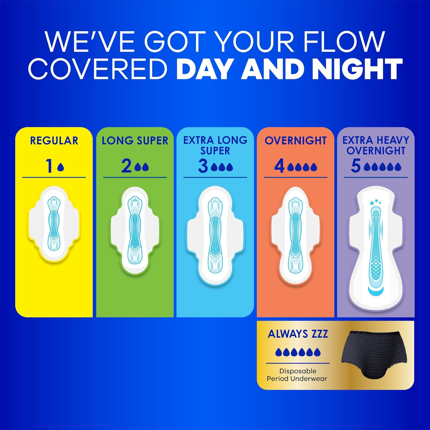 Always Maxi Feminine Pads for Women, Size 2, Long, Super Absorbency, with Wings, Unscented, 42 Count (Packaging May Vary) image number 2