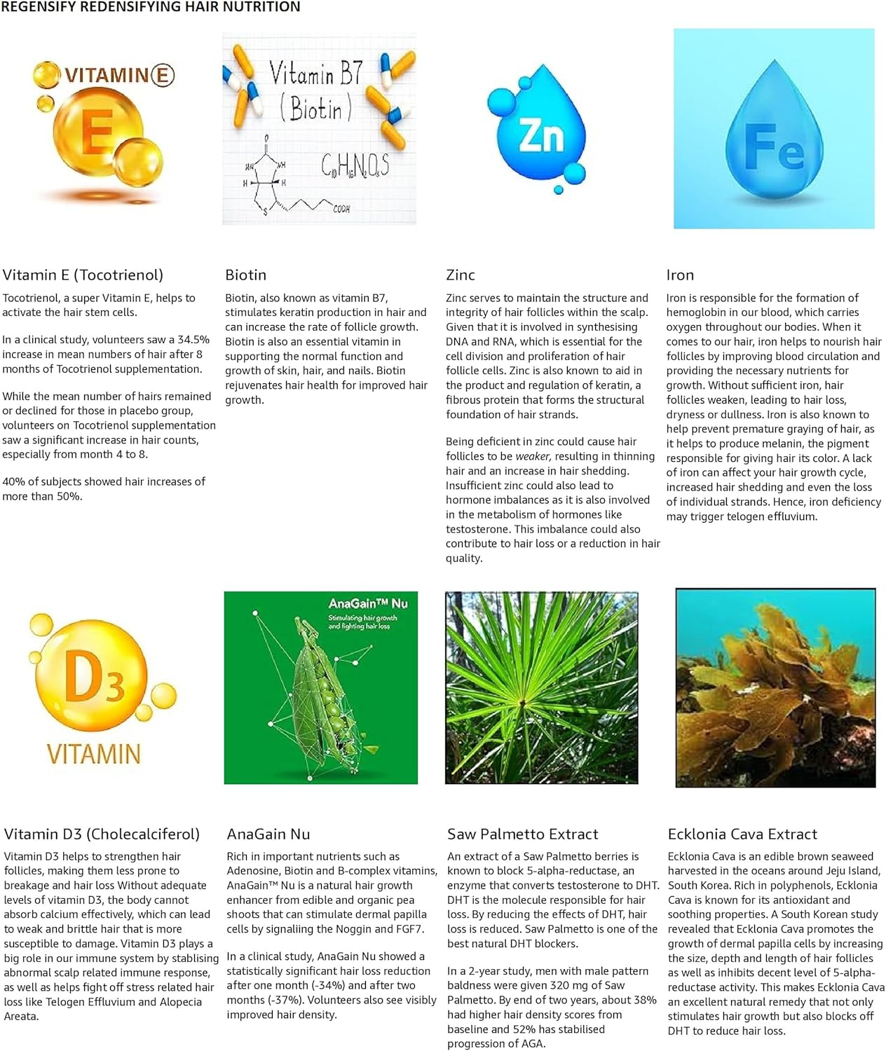 REGENSIFY Redensifying Hair Nutrition - Hair Regrowth Supplement with Anagain Nu, Saw Palmetto, Ecklonia Cava, Coenyzme Q10, Tocotrienol, L-Carnitine | DHT Blocker | anti Hair Loss for Men & Women image number 6