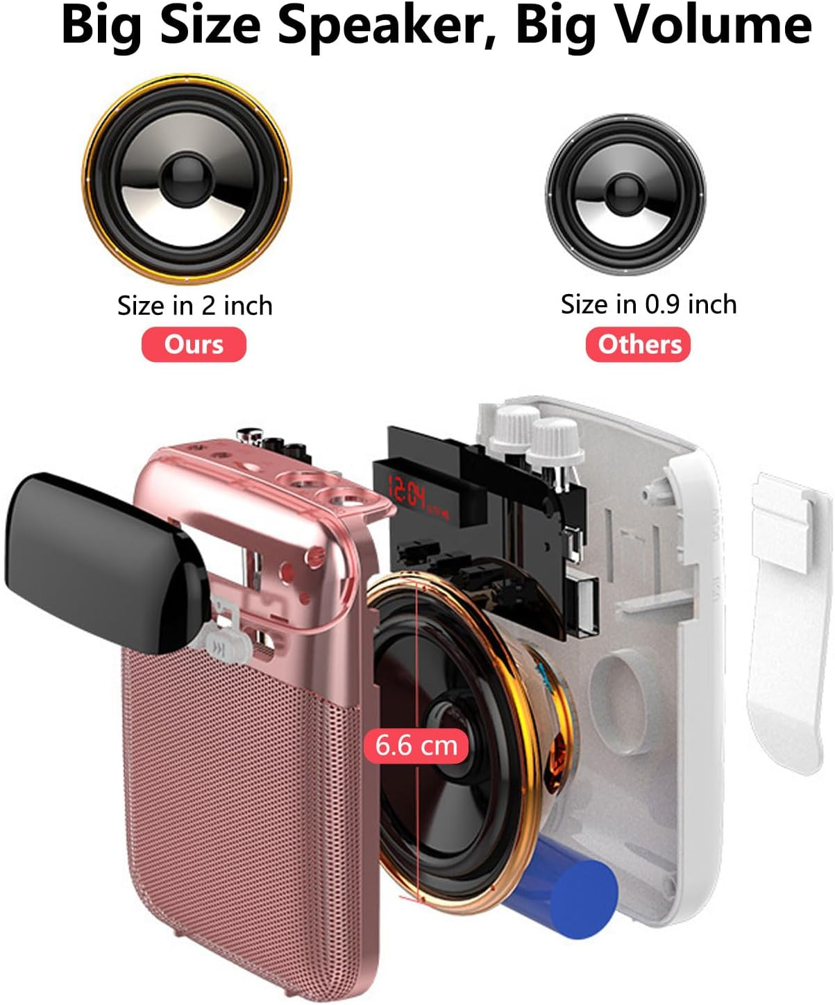 Speech Amplifier Portable Rechargeable Speaker with Wired Microphone Headset 10 W 2400 Mah PA System Supports Audio in MP3 Format for Teacher/Training/Meeting/Guide (Rose) - 1 X Rose image number 4