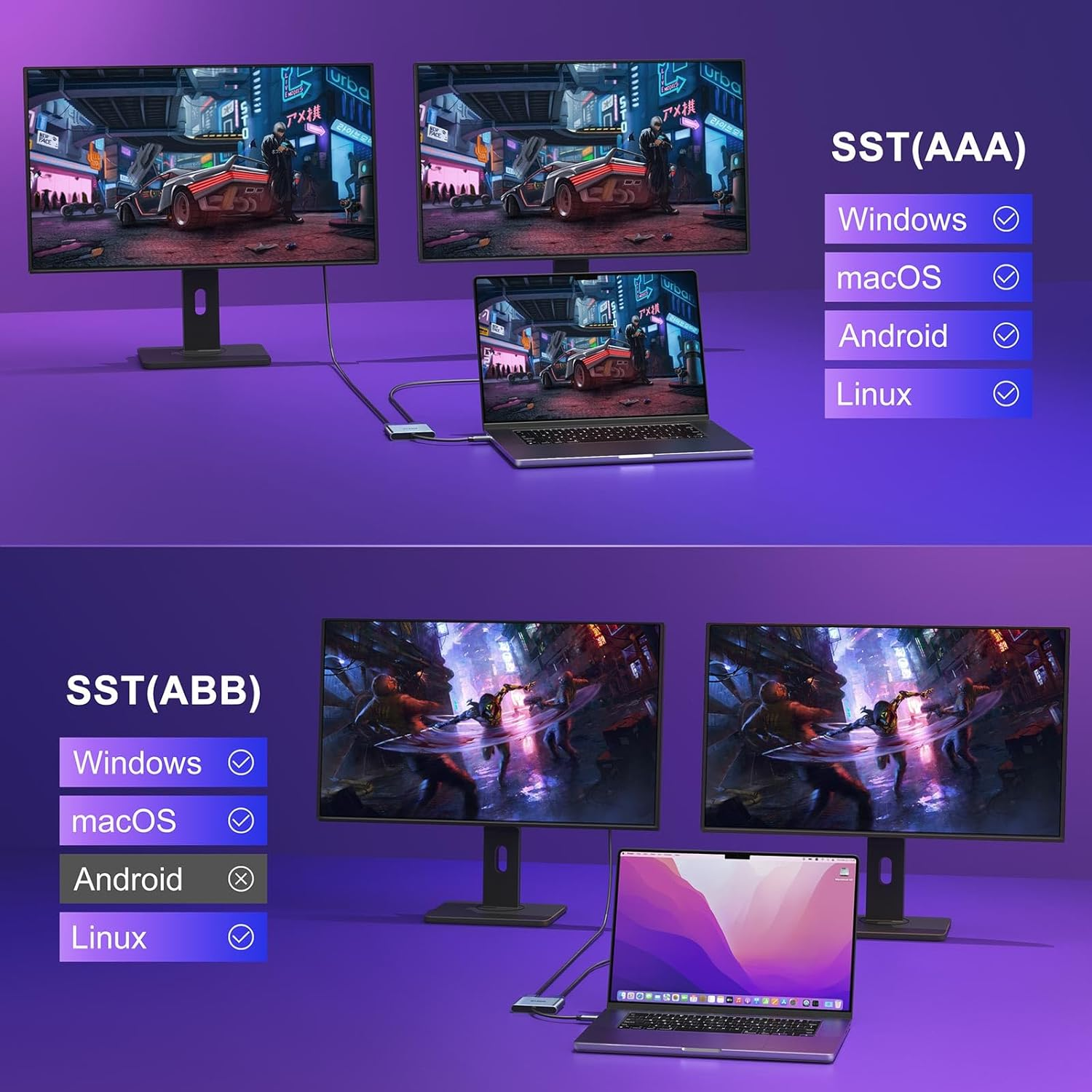 KOZYC USB C to Dual HDMI Adapter 4K@60Hz, Type C to HDMI Splitter Extended Display, Support Dual Monitors 4K 30Hz, Compatible with Macbook, Macbook Pro, Dell XPS (Only on Windows Support MST Mode) image number 3