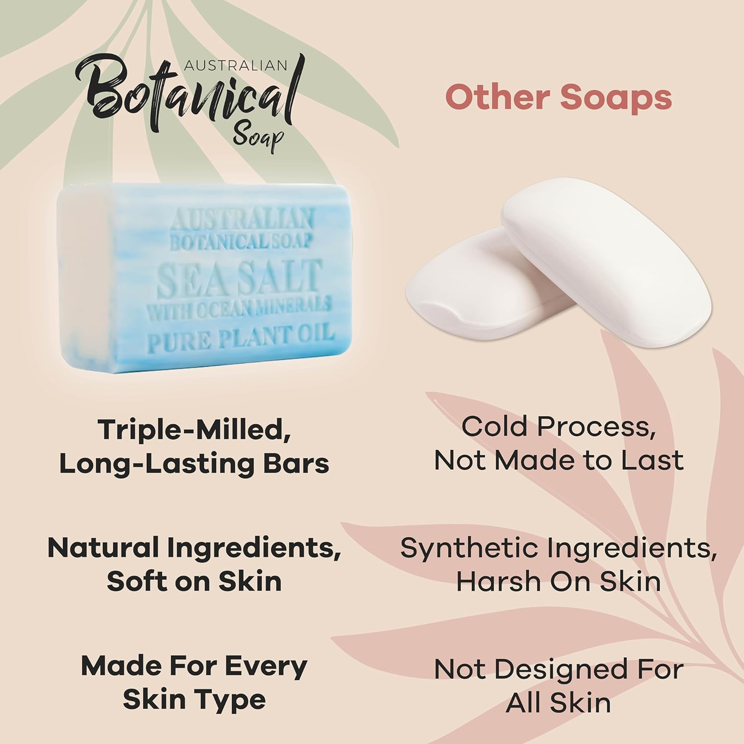 Australian Botanical Soap, 8 X 200G Natural Triple Milled Soap Bar Pack (Sea Salt with Ocean Minerals) image number 5