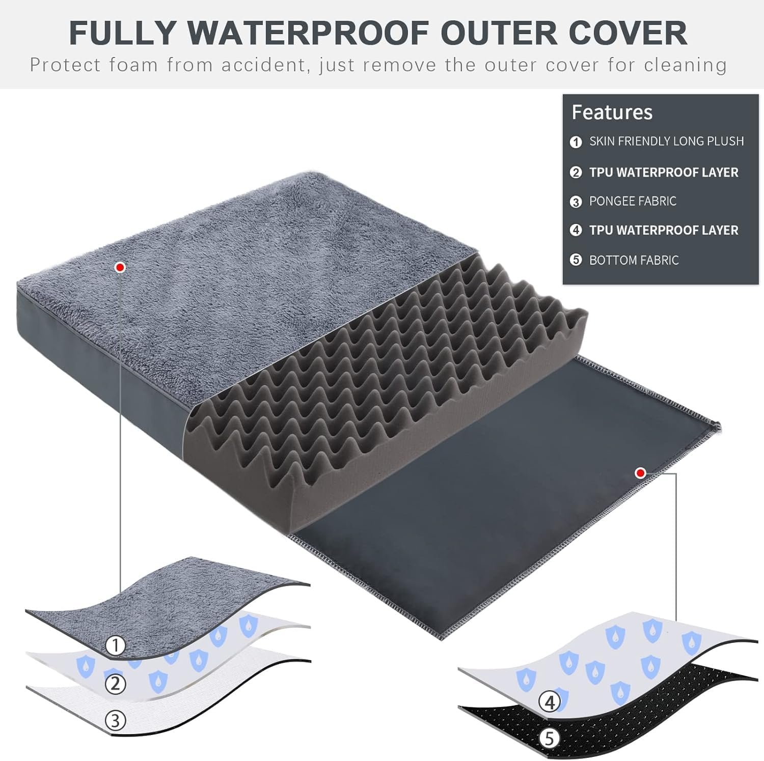 Dog Bed, Dog Sofa Beds for Medium Large Dogs, Memory Foam Anxiety Pet Bed with Warm Mattress Cushion, Washable Dog Bedding Firm Support Pet Crate Bed image number 4