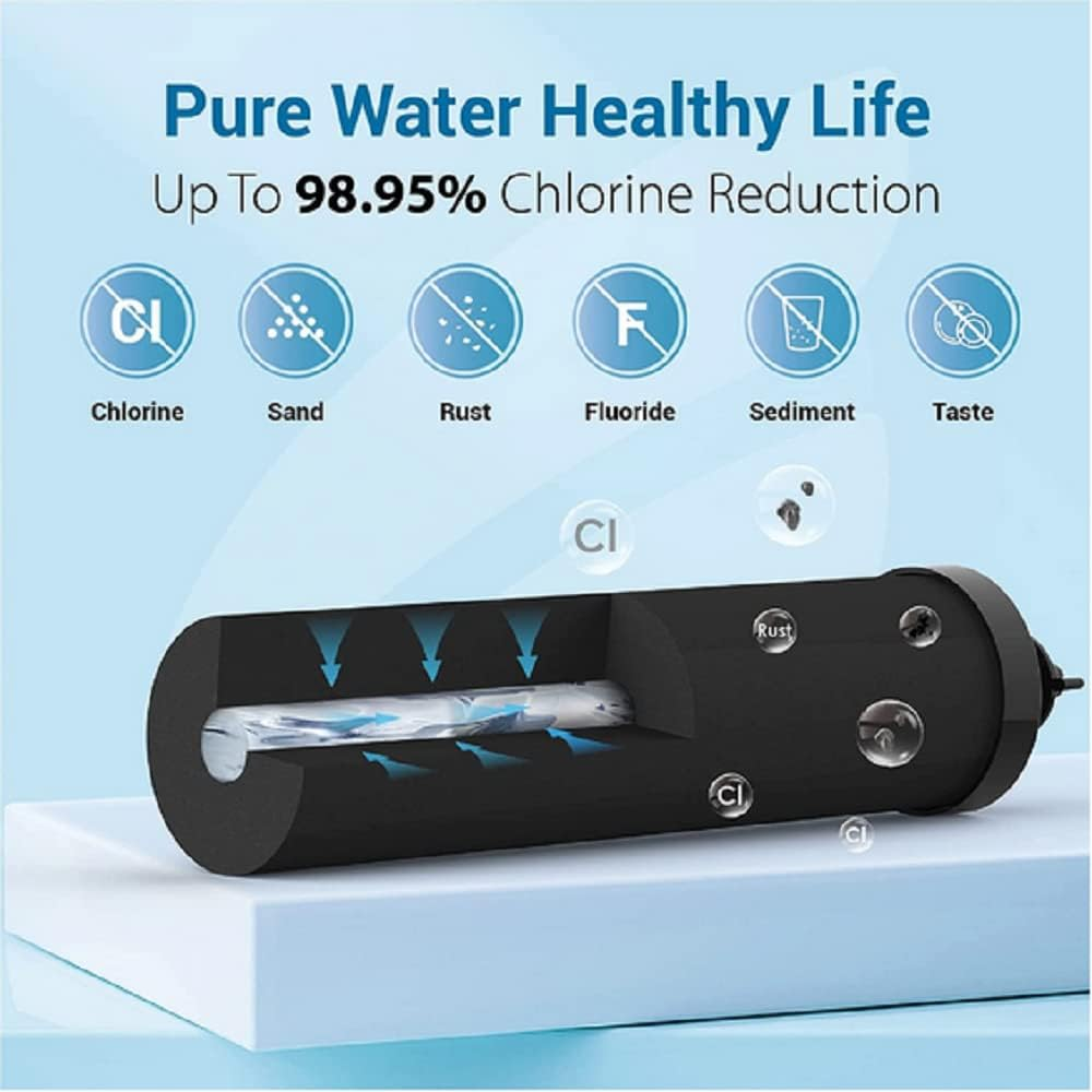 BB9-2 Water Filter, 2 Pack Purifier Replacement Filters,Compatible with Berkey,Gravity Filter System, Propur Traveler, King, Big Series image number 1