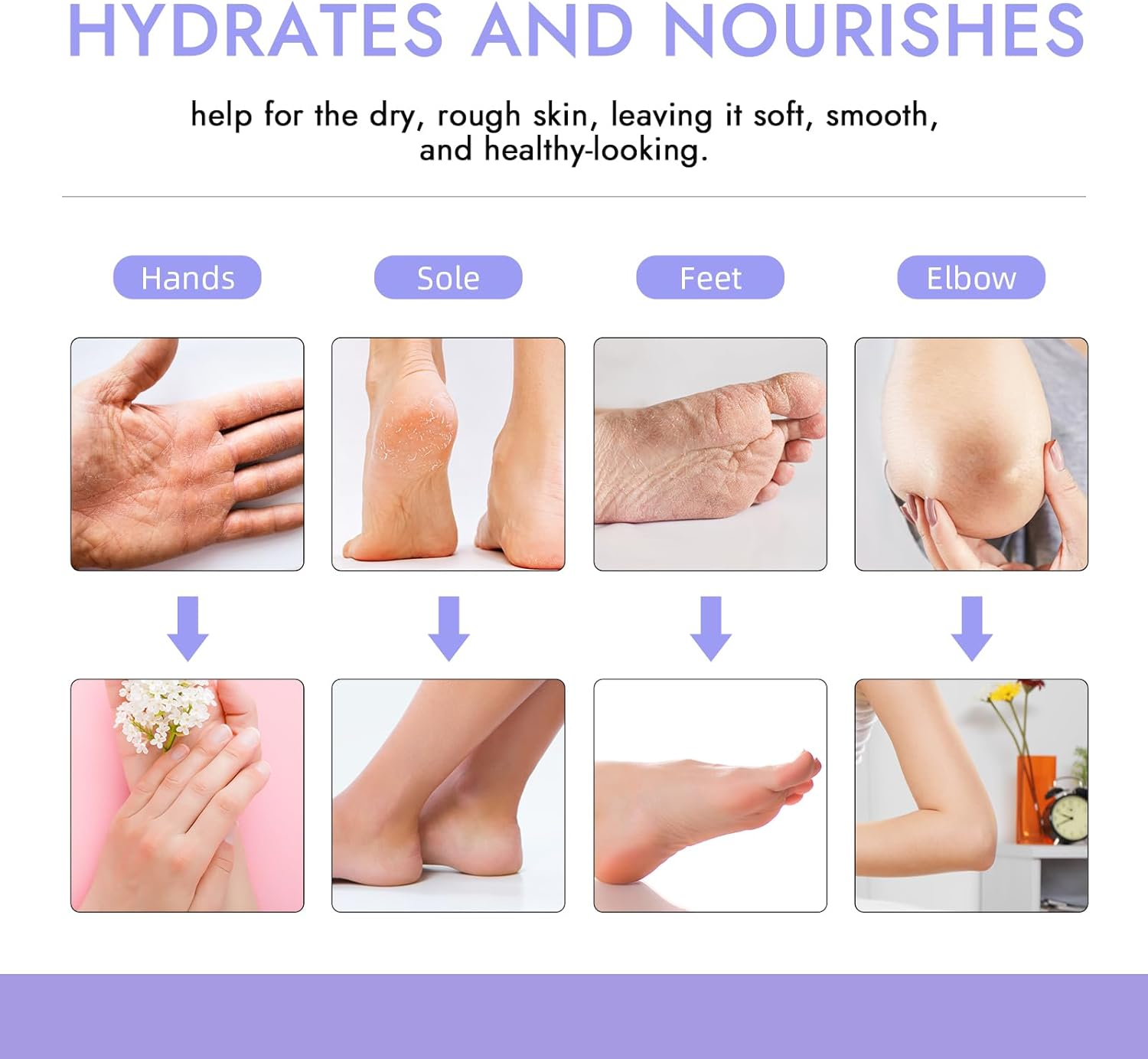 Waxkiss Paraffin Wax Machine for Hands and Feet - Small Hand Wax Paraffin Machine 2000Ml with 3 Packs of Paraffin Wax Digital Display Screen for Paraffin SPA - M2A_B image number 3