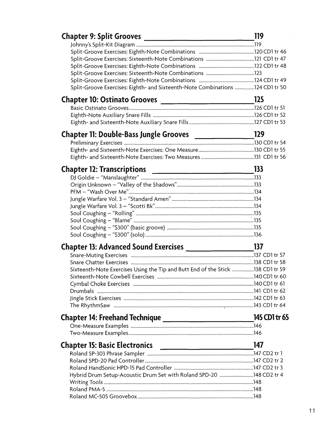 Jungle/Drum 'N' Bass for the Acoustic Drum Set: a Guide to Applying Today'S Electronic Music to the Drum Set, Book & 2 Cds image number 1