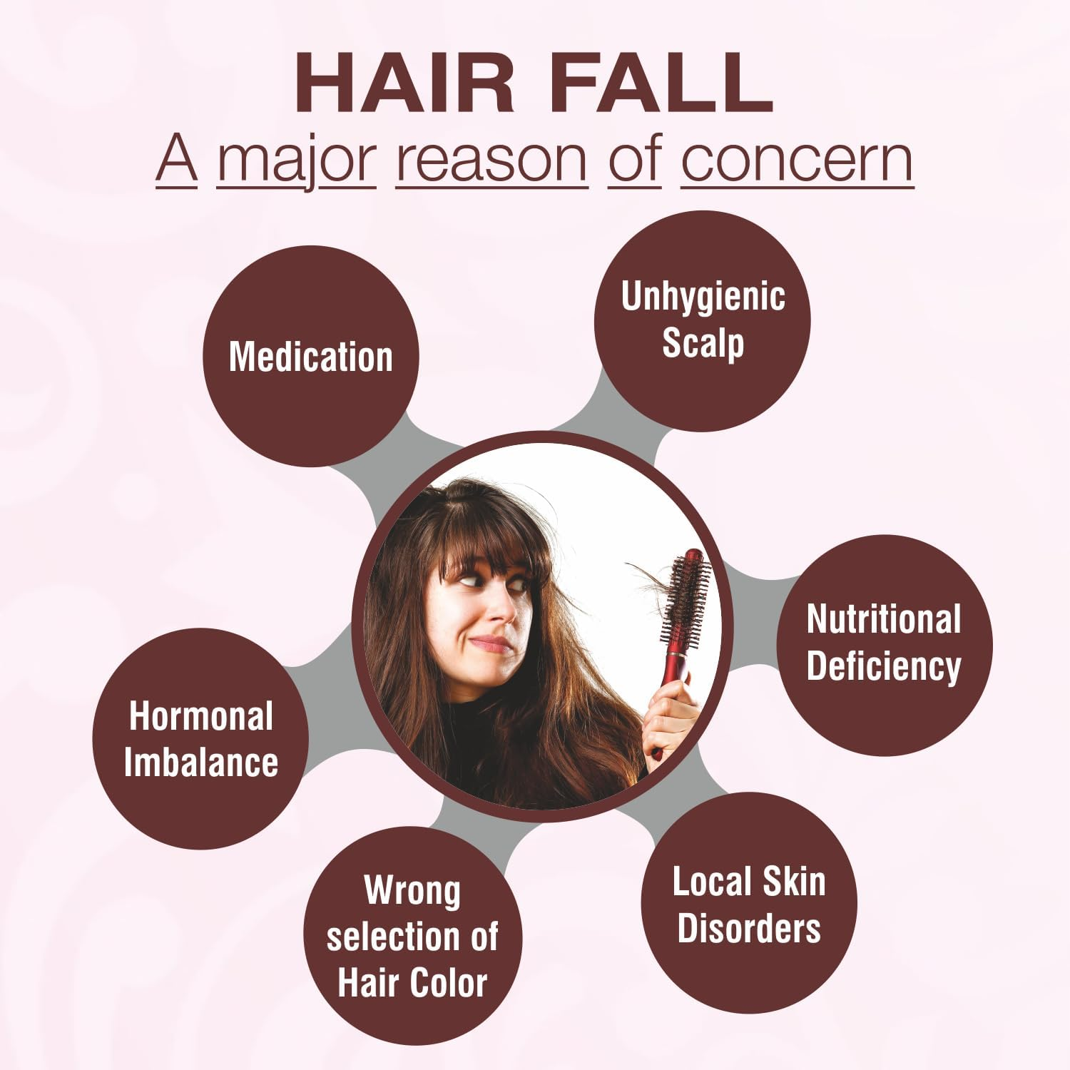 Vegetal Hairwell (25 Gm X 4) 100 Gms image number 2