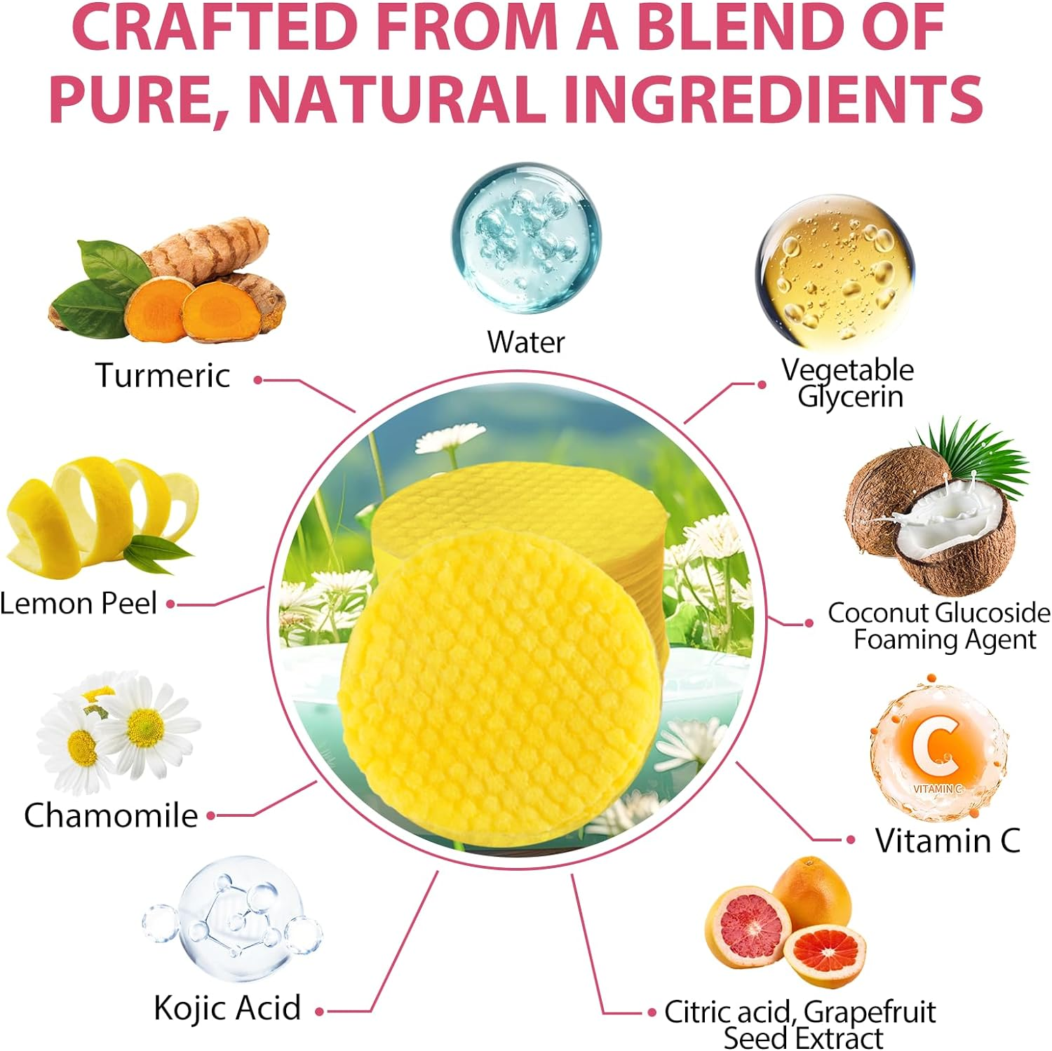 Turmeric Cleansing Pads, Kojic Acid and Turmeric Cleansing Pads Helps Balance Skin Oil and Water, Remove Excess Keratin from the Body'S Skin (Pink) image number 2