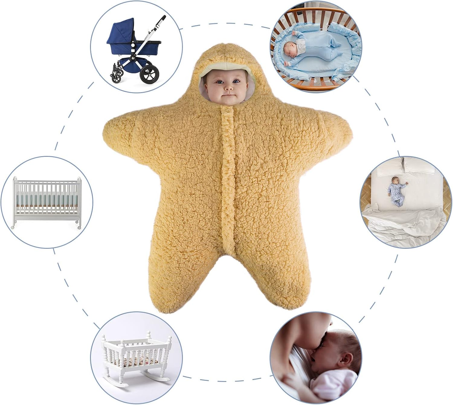 Owlike Baby Wearable Sleeping Stroller Blanket Infant Windproof Starfish Fleece Warm Snowsuit for Newborn Babies, Khaki, 2157594/120981AM09US, 76X78X39 Cm - Khaki image number 2