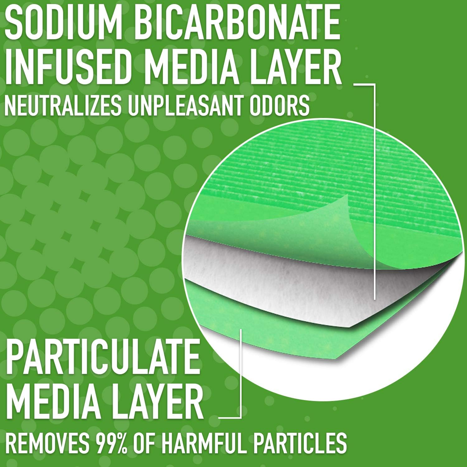 ECOGARD XC36080H Upgraded High Efficiency Cabin Air Filter with Baking Soda Honda Civic, V, Fit, HR, Odyssey, Insight, CR-Z, Clarity | Acura RDX image number 6