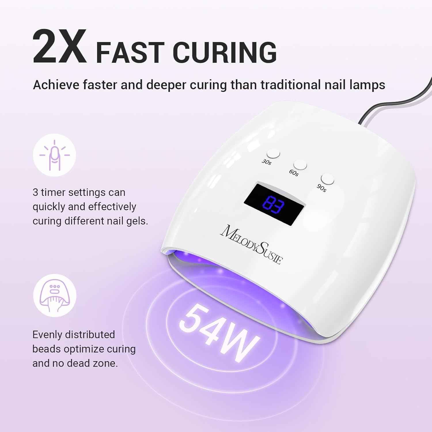 Melodysusie UV Nail Lamp, Plus30T UV Light for Gel Nails True 54W Professional Led Nail Dryer with 3 Timer, Smart Sensor, LCD Display, Detachable Tray Fast Curing Nail Art Tools Manicure Accessories