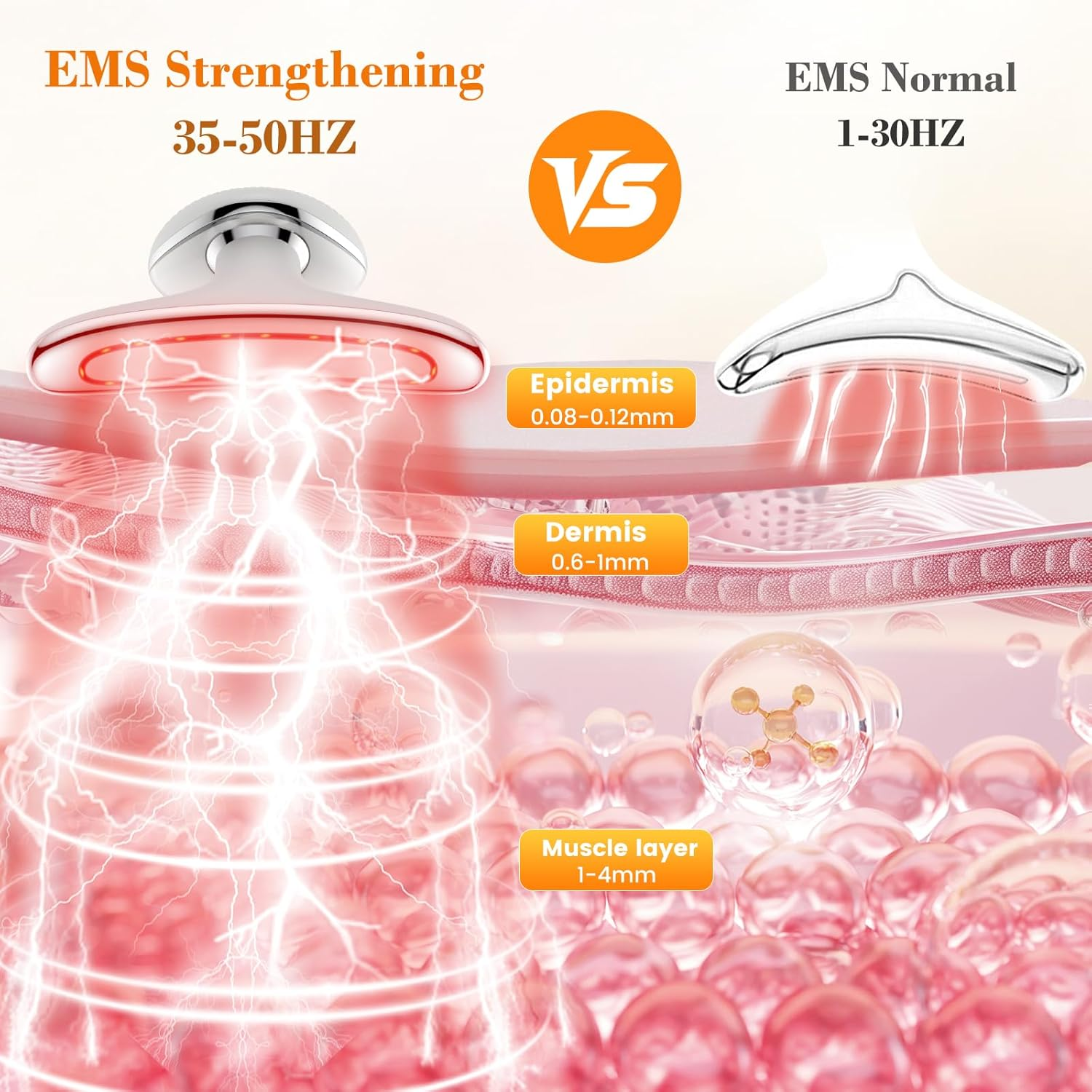 DOCOCO Face and Neck Massager, 45&deg;C Thermal Red Light Therapy for Face, Portable Facial Massager for Skin Tightening, Face Lift, Face Sculpting Tool - White image number 5