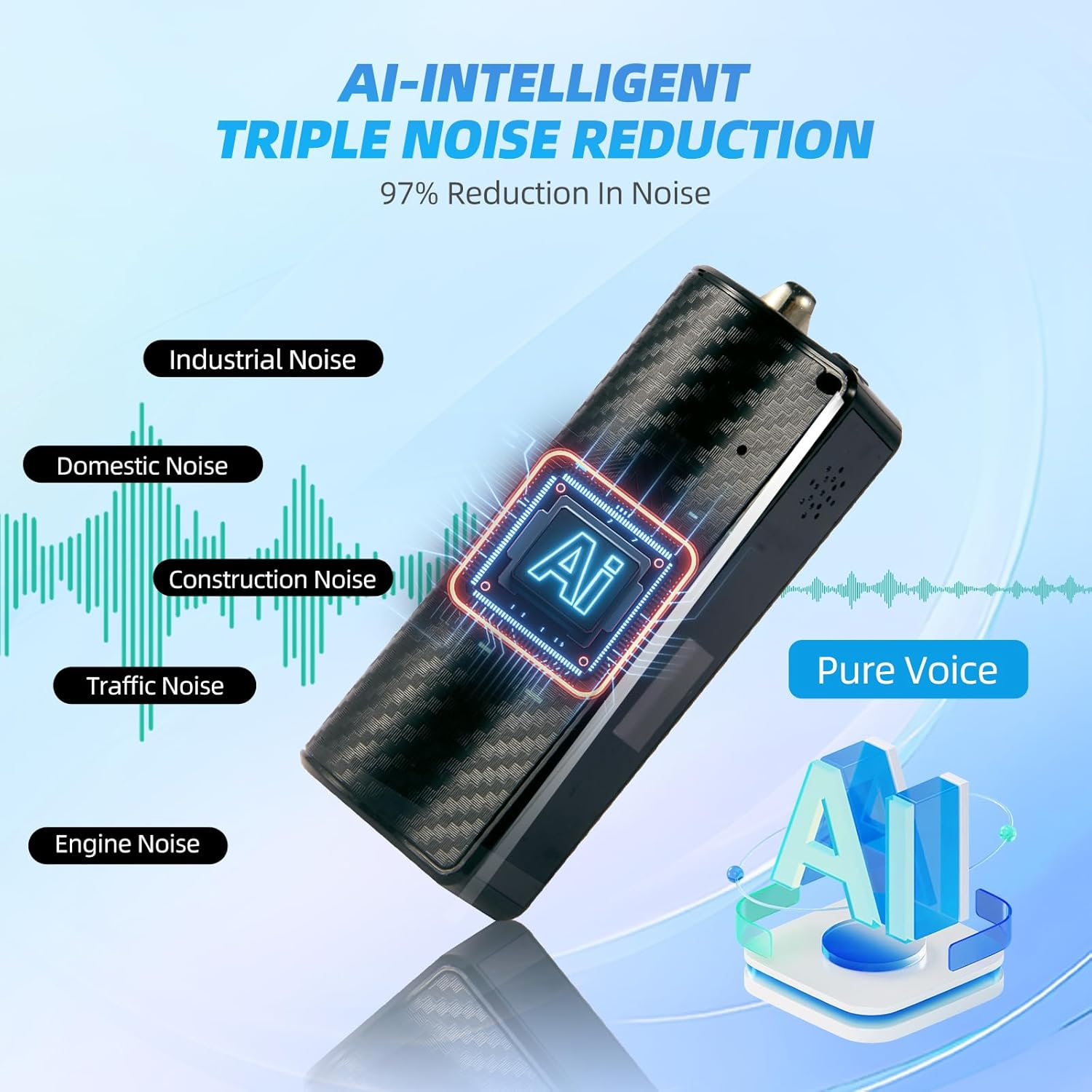 128GB Magnetic Digital Voice Recorder with LED Display, 25Days Continuous Recording Device with AI Triple Noise Reduction, Voice Activated Audio Recorder with Playback for Meetings/Lectures/Interviews image number 3