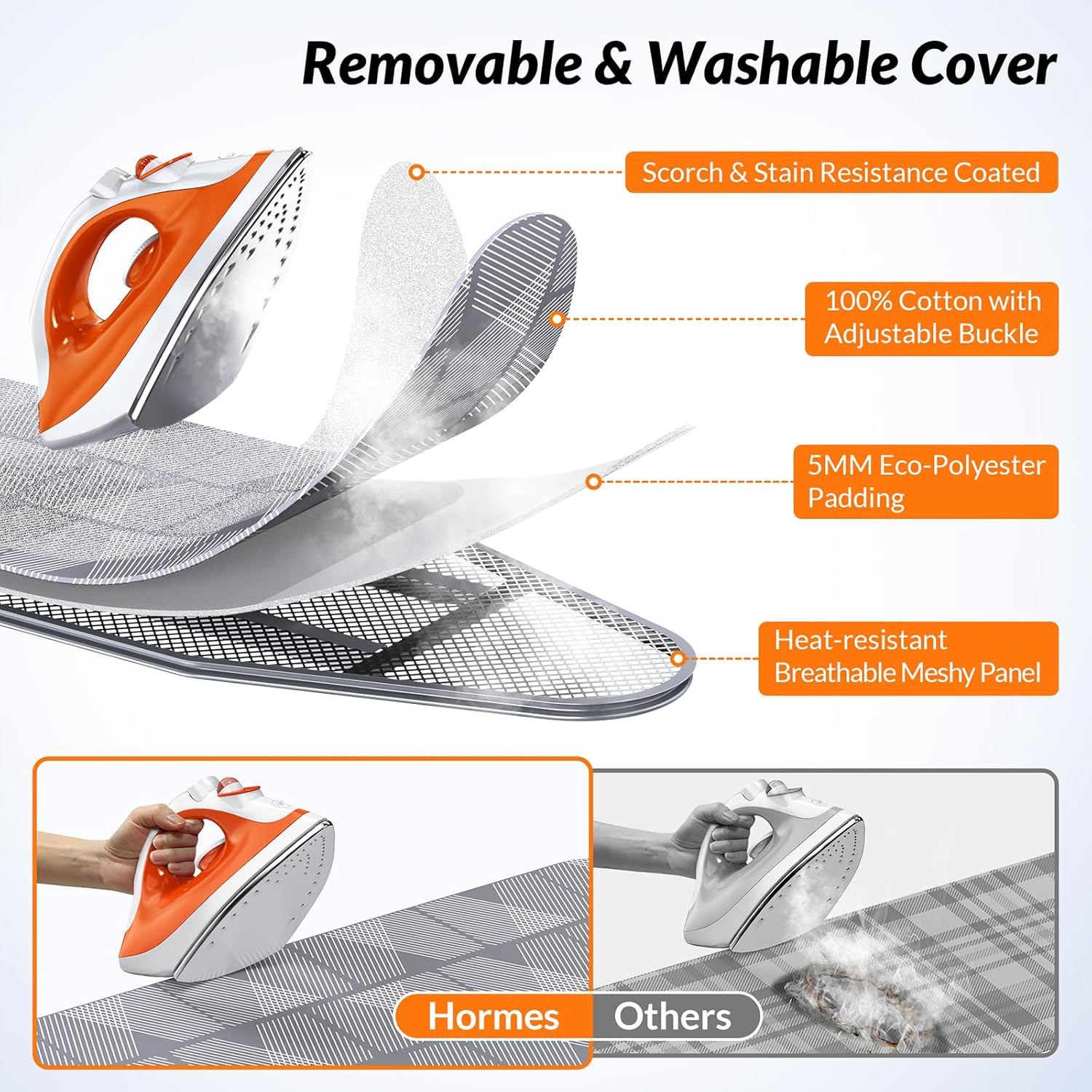 Hormes Ironing Board, 145X38Cm Iron Board with Steam Iron Rest, 7 Adjustable Height Foldable Ironing Boards with Removable and Washable Cover, Wall Mount Hanger for Space-Saving Storage Home Use, Grey image number 2