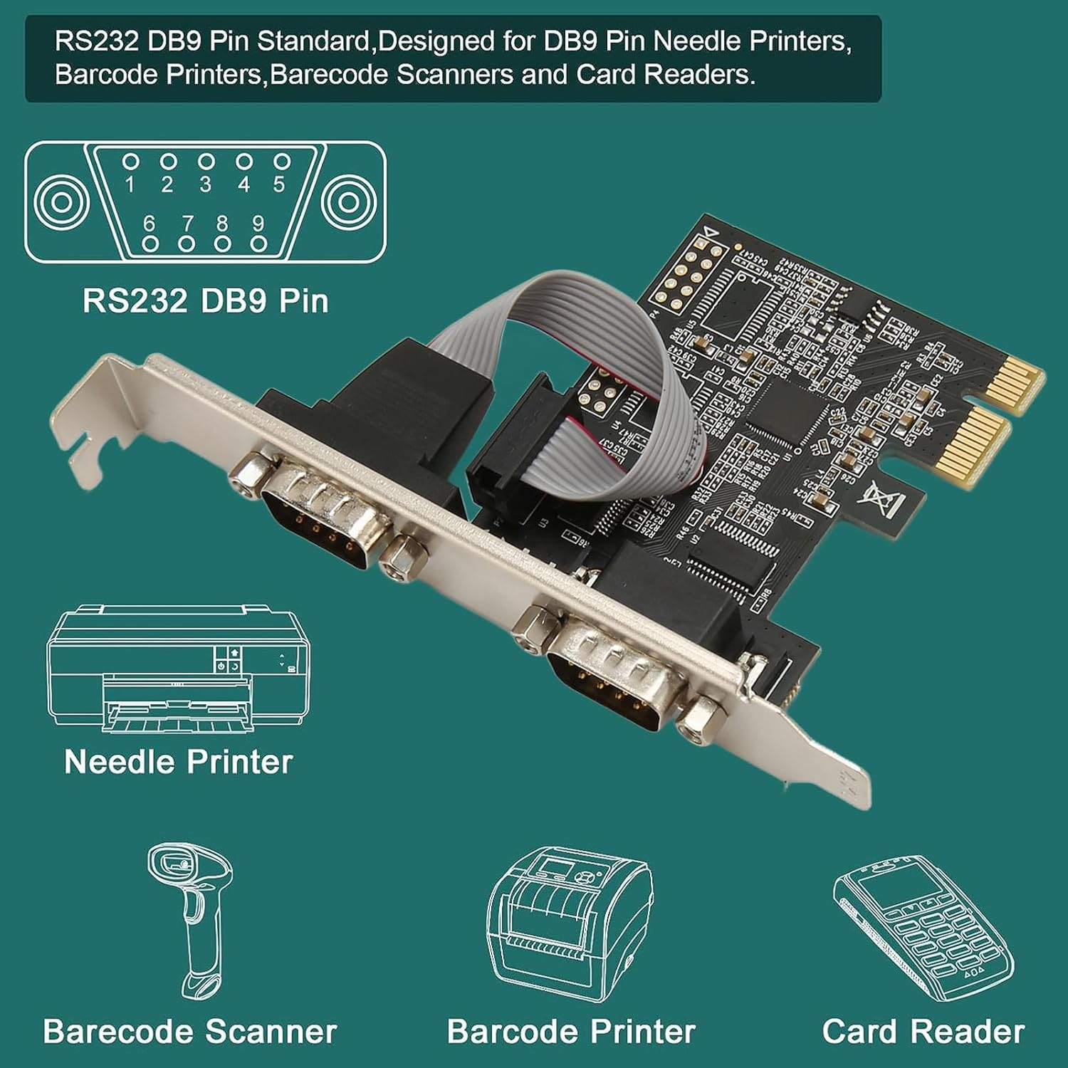 2 Port PCI Express RS232 Serial Adapter Card, Pcie Serial Host Controller Card for Windows for Linux, for Desktop PC image number 3