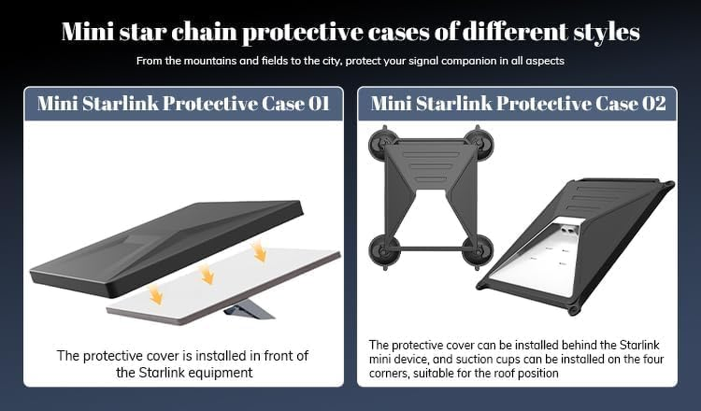 Starlink Mini Suction Cup Mount,Starlink Mini Car Mount Protect Silicone Case for 2-In-1 Roof Cover for Sunroof Window,Ensure Stable Satellite Signal for Cars, Rvs, Trucks, Boats and Road Trips(Black) image number 1