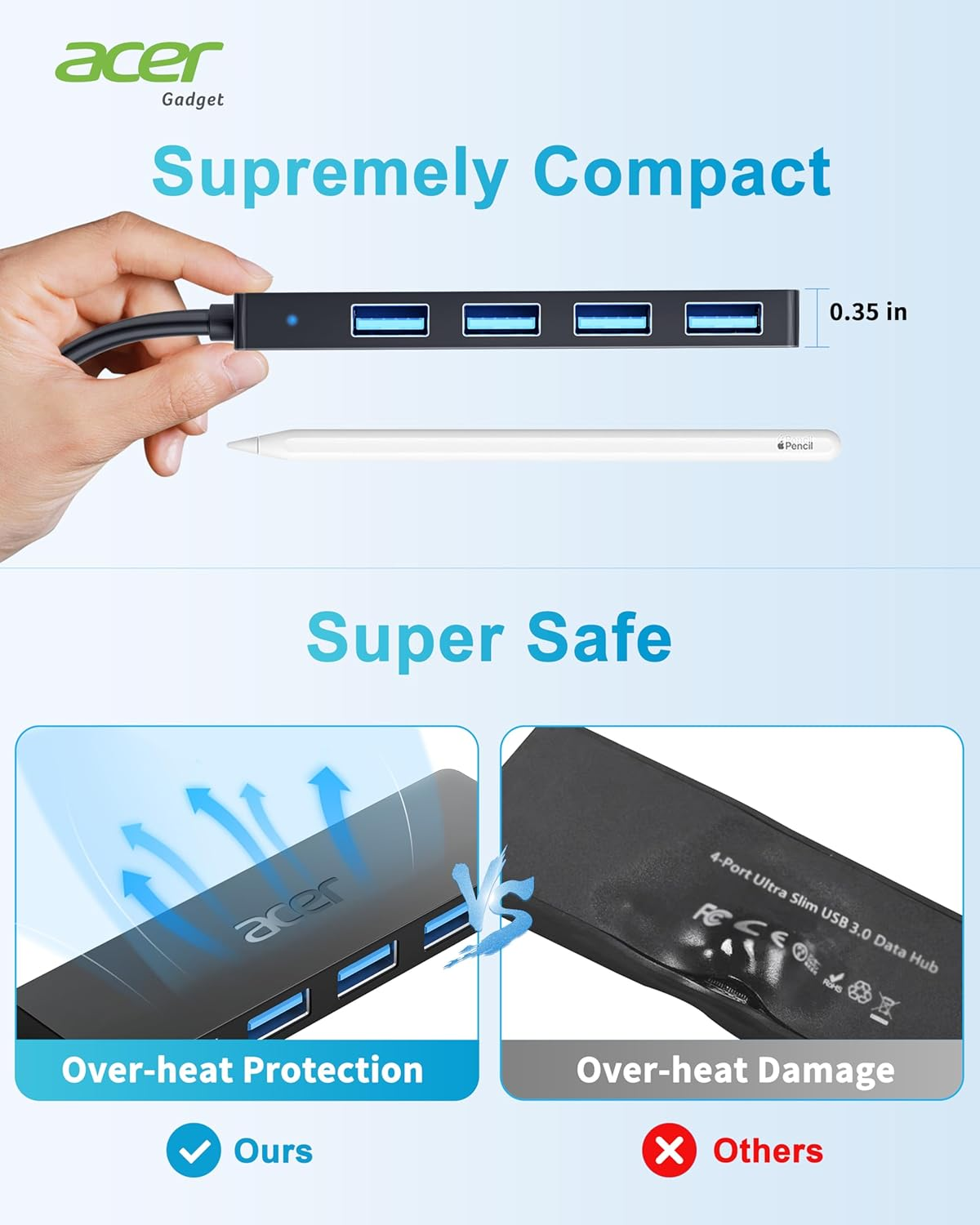 Acer USB C Hub 4 Ports (5Gbps,Ultra-Slim) Multiple USB Splitter with 2Ft USB Hub for Xbox,Flashdrive,Hdd,Macbook,Camera,Keyborad,Mouse with USB C Power Port[Charging Not Supported] image number 4