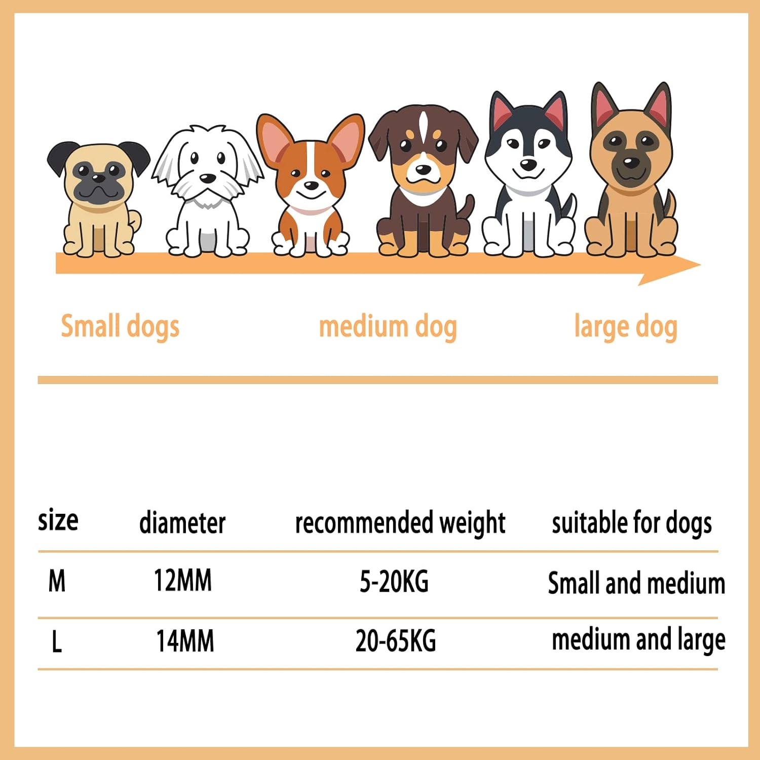 Dog Lead 3 M Double Lead Reflective Premium Dog Lead 3-Way Adjustable Nylon Lead round and Bite Proof with 2 Carabiners, Dog Leash Black 14 Mm image number 1