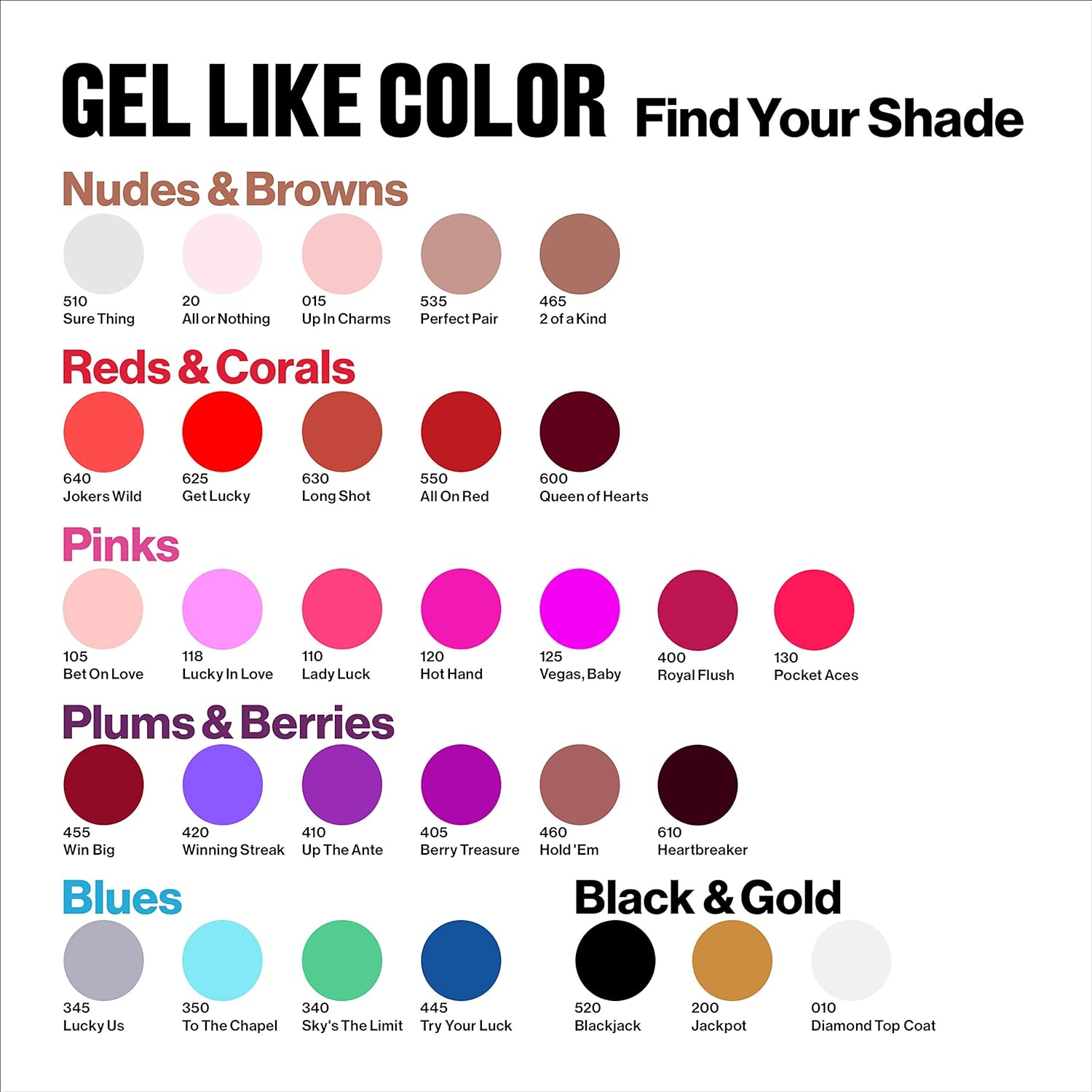 Revlon Colorstay Gel Envy Longwear Nail Enamel, Cha-Ching image number 6