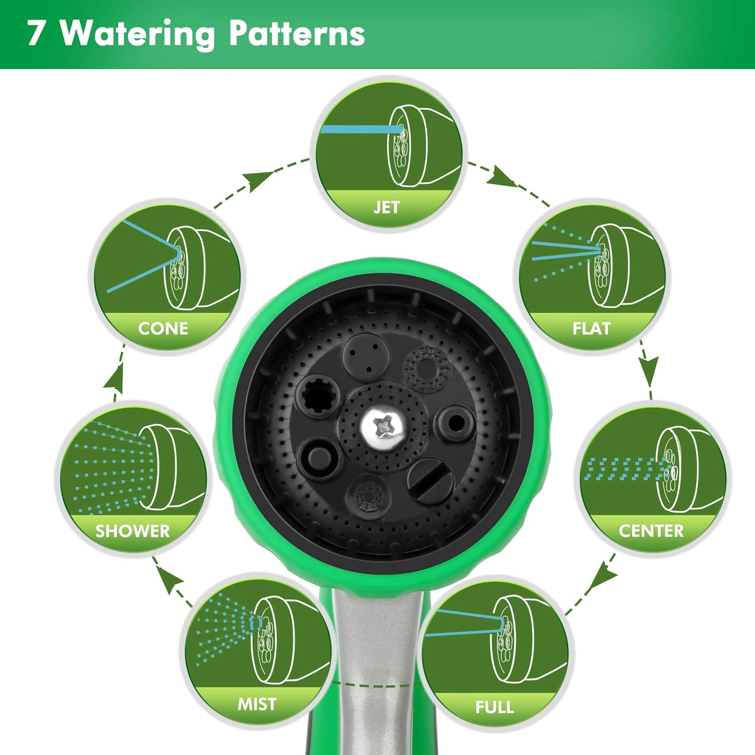 RESTMO Garden Hose Nozzle, Heavy Duty Garden Hose Spray Gun, High Pressure Hand Nozzle, Metal Water Sprayer with 7 Patterns and Flow Control, Ideal to Water Plant & Lawn, Wash Car & Pet, Green image number 5