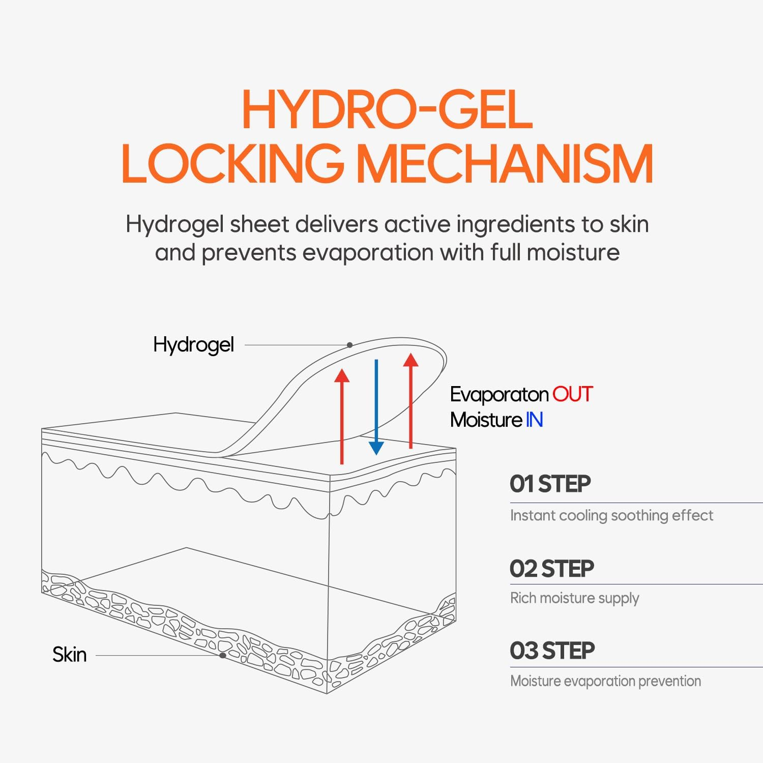 Collagen & Coq10 Hydrogel Eye Patch 60Ea - Collagen under Eye Mask for Intense Hydration, Skin Elasticity, Coenzymeq10, Aloe Vera, Green Tea Extract for Puffy Eyes and Dark Circles image number 6