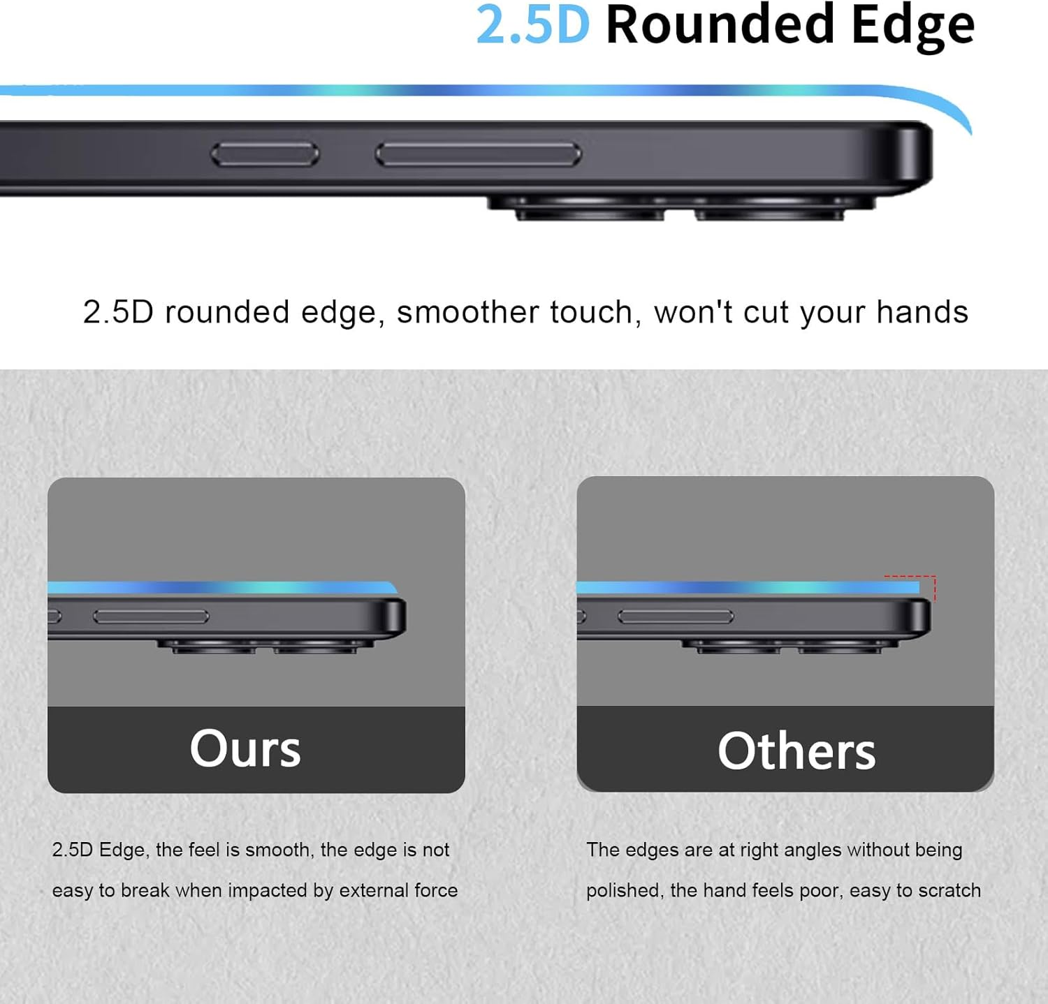 Hidwee Tempered Glass Screen Protector Compatible with Xiaomi Redmi Note 13 Pro 5G (Not for Note 13 Pro 4G), Pack of 3 Protective Glass and 2 Camera Protection, 9H Hardness Anti-Scratch HD Anti-Bubble image number 5