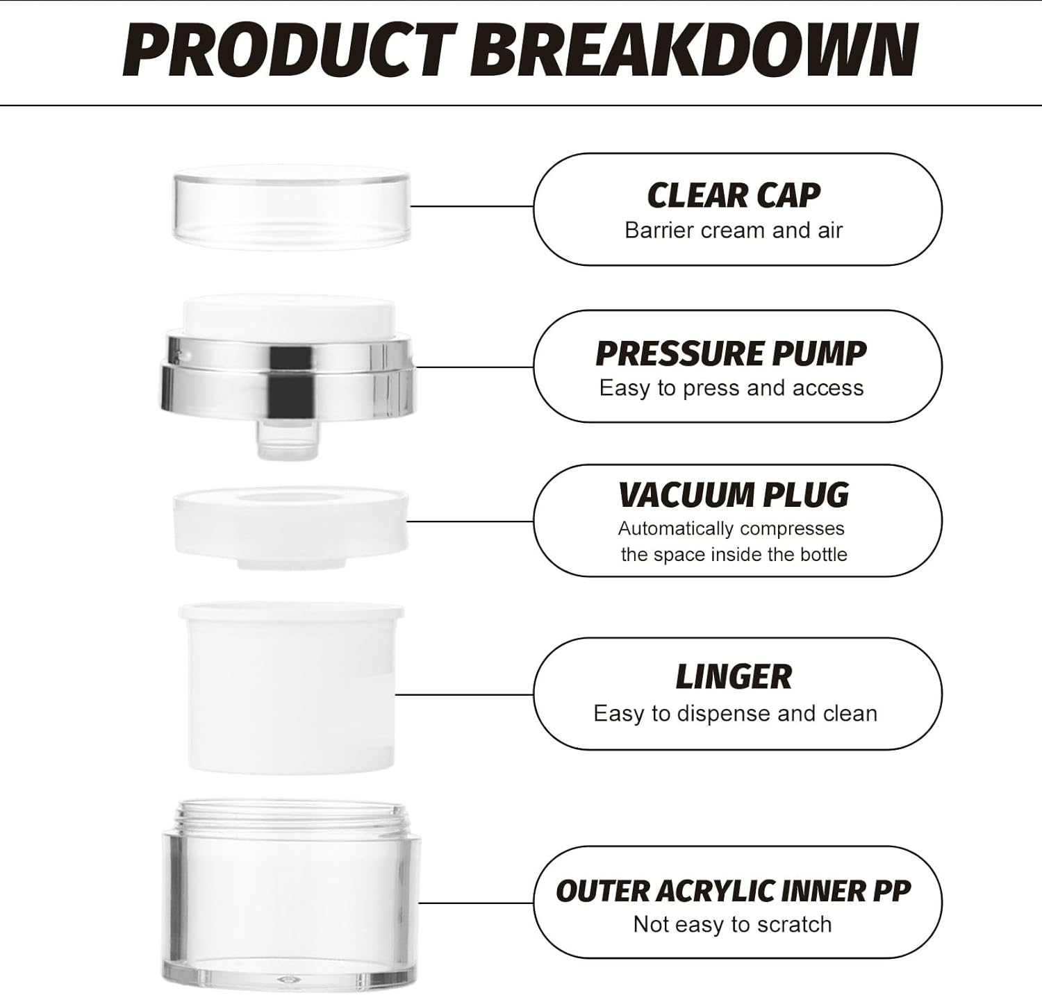 6PCS Airless Pump Jars Set Travel Essentials (15Ml+30Ml+50Ml) X2 &ndash; Vacuum Cream Containers for Skincare, Leakproof & Lightproof Travel Cosmetic Bottles image number 6