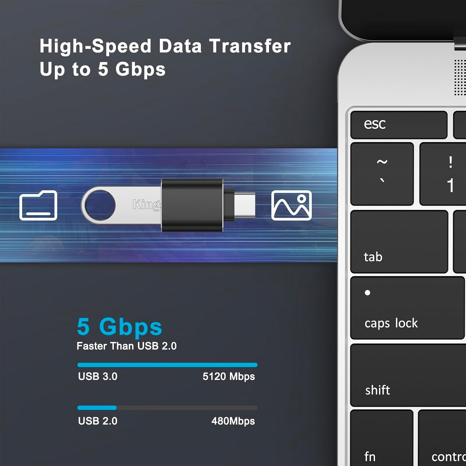 Leonids 3 Pack USB C to USB 3.0 Adapter for Iphone 16 15 Pro Max Plus, USB-C Male to USB-A 3.0 Female Adapter for Ipad, Macbook Pro Air 2022/Samsung Notebook/Type C Phone/Laptop image number 4