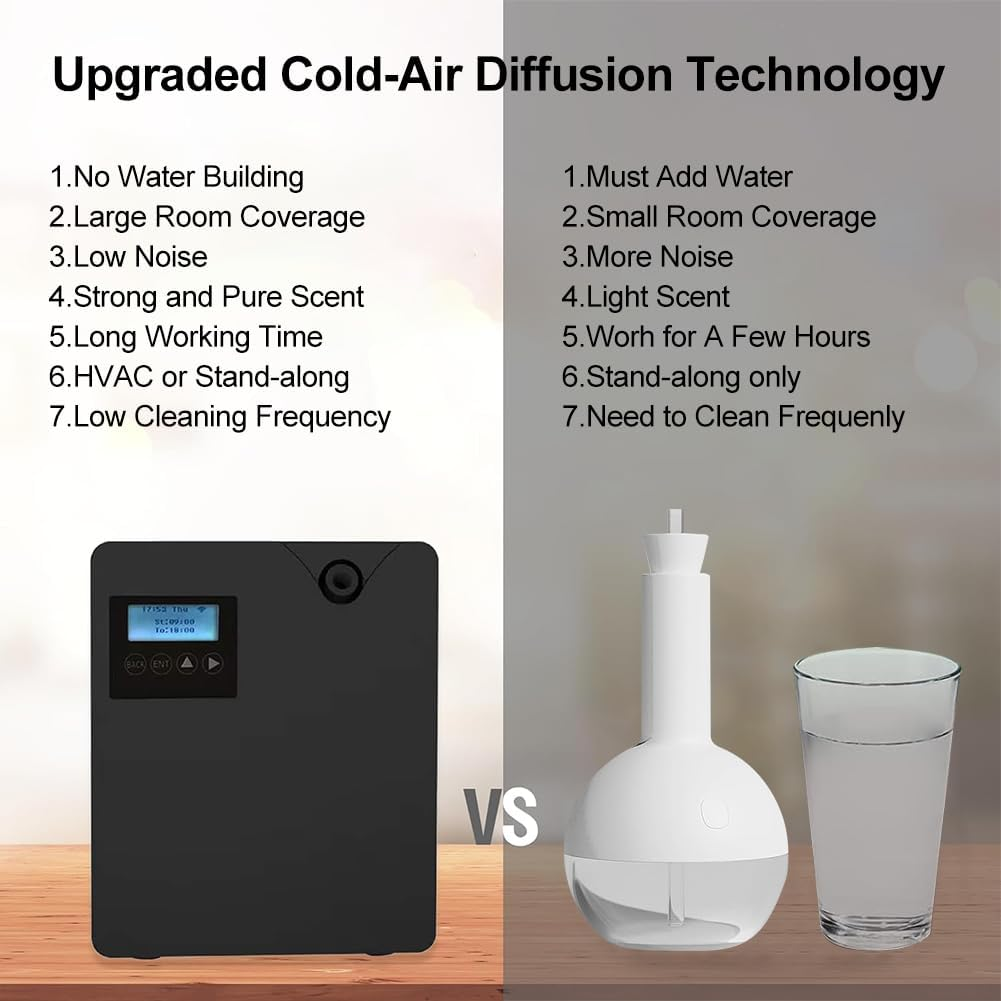 CHAOFLIGHT Smart Scent Air Machine Air Diffuser with Cold-Air Tech for Home, Waterless Essential Oil Diffuser 300Ml, HVAC Diffuser for Essential Oils for Large Room, Business, Office, Spa Room (Black)