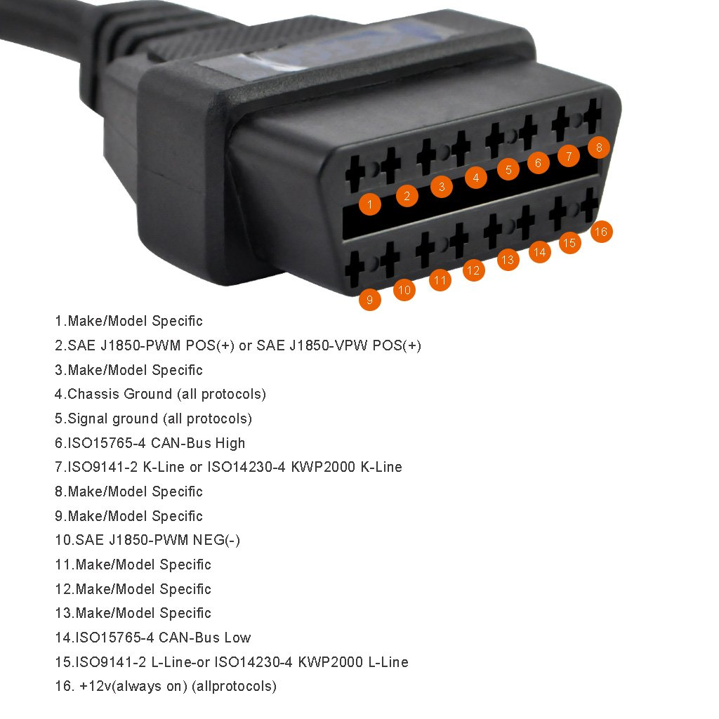 Ikkegol OBD OBDII J1962 Male Connector to Open Plug Wire, OBD Diagnostic Extension Cable OBD2 Pigtail, DIY Mobley USB Adapter (60Cm/24'') image number 4