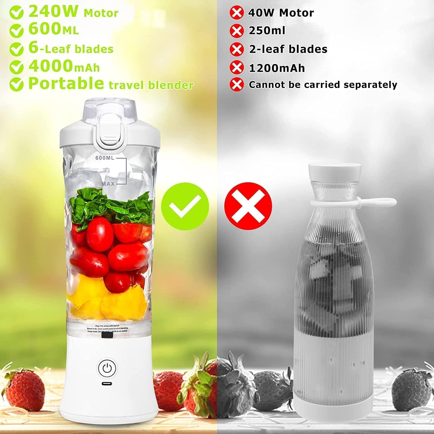 Portable Blender 600Ml, 6 Blades, USB Rechargeable Waterproof Personal Blender for Shakes and Smoothies, Fruit Juice Mixer, for Home, Baby Food, Vegetables Office, Sports and Travel