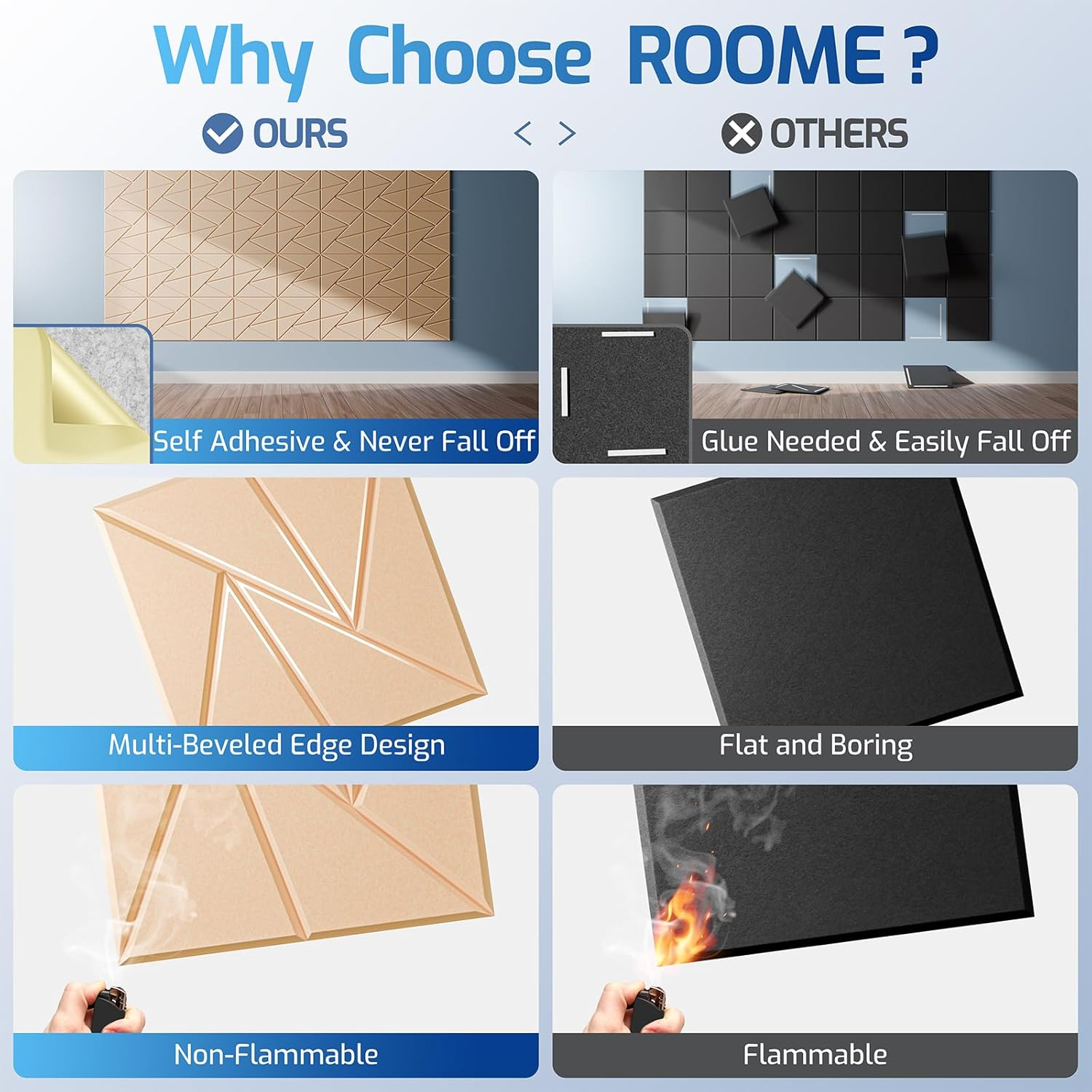 22 Pack Acoustic Panels with Self-Adhesive, 12"X 12"X 0.4"Sound Proof Foam Panels, Sound Panels High Density, Soundproof Wall Panels for Home Studio Office Apricot Pink image number 3