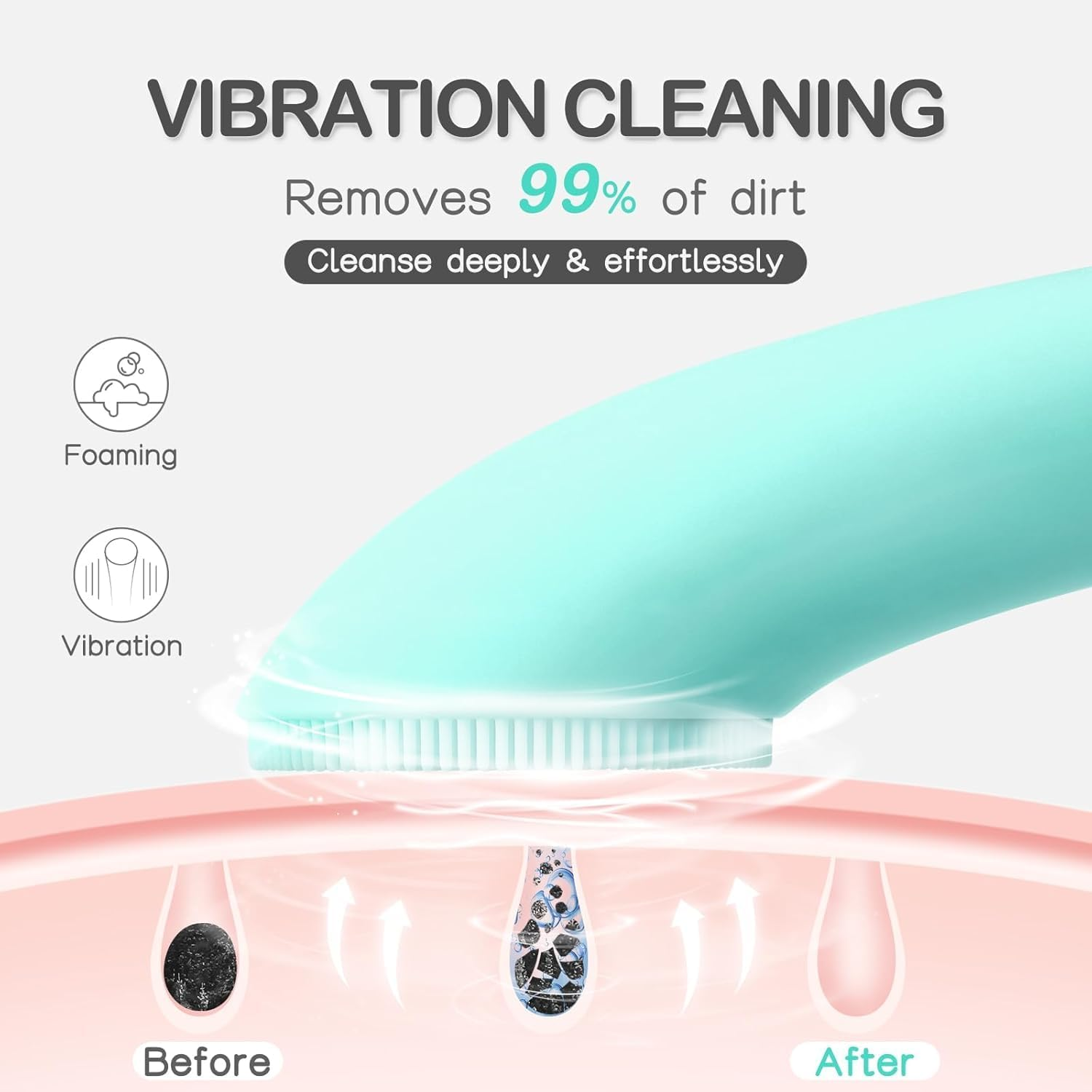 PRITECH Silicone Face Scrubber, Rechargeable Facial Cleansing Brush with Heat Massage End, Vibrating Exfoliator Scrubber for Deep Cleaning, Waterproof Face Brush for Women and Men (Greenau) - Greenau image number 5