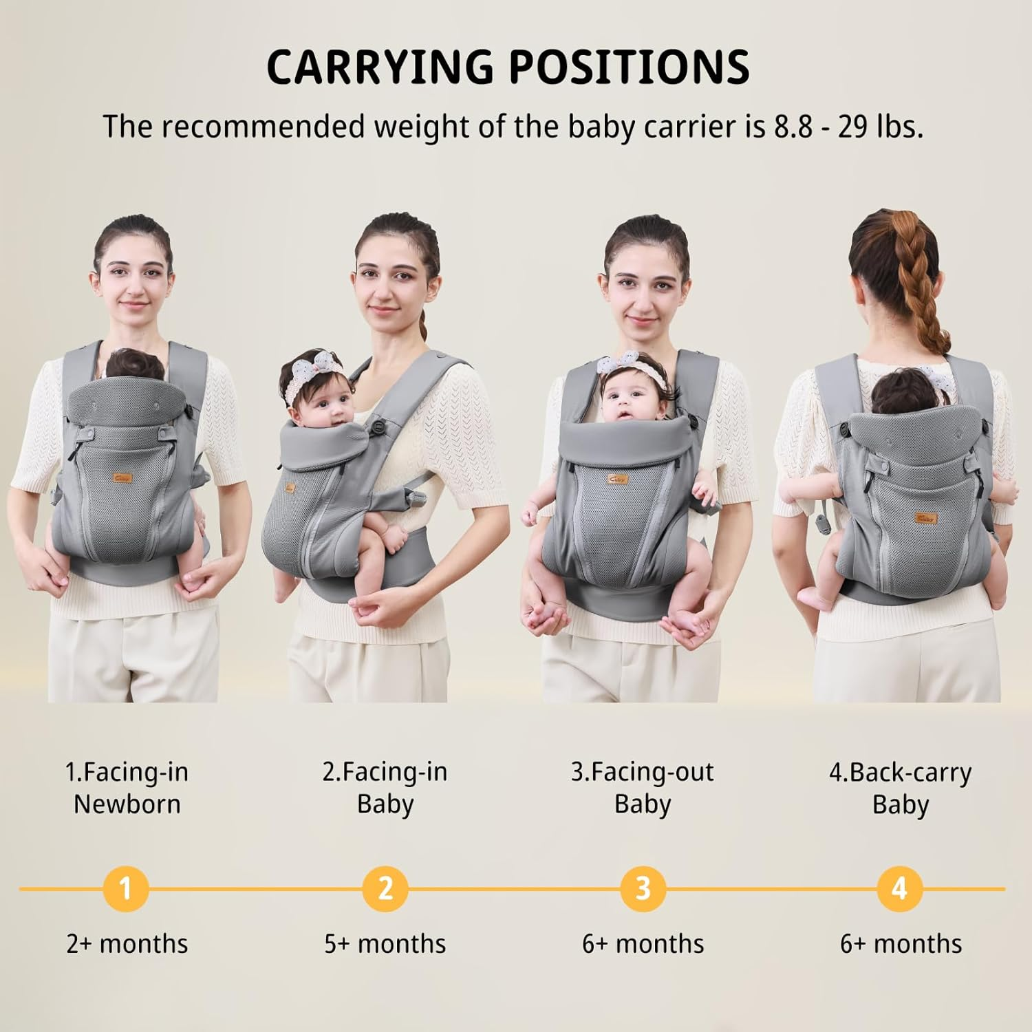 CUBY Baby Carriers from Newborn, Summer Mesh Double Zipper Ergonomic Baby Holder Belt Toddler Carrier from Newborn, Detachable Hood & Reversible Head Neck Support Baby Carrier for Walking Use to 30LBS - Crotch Protector White image number 7