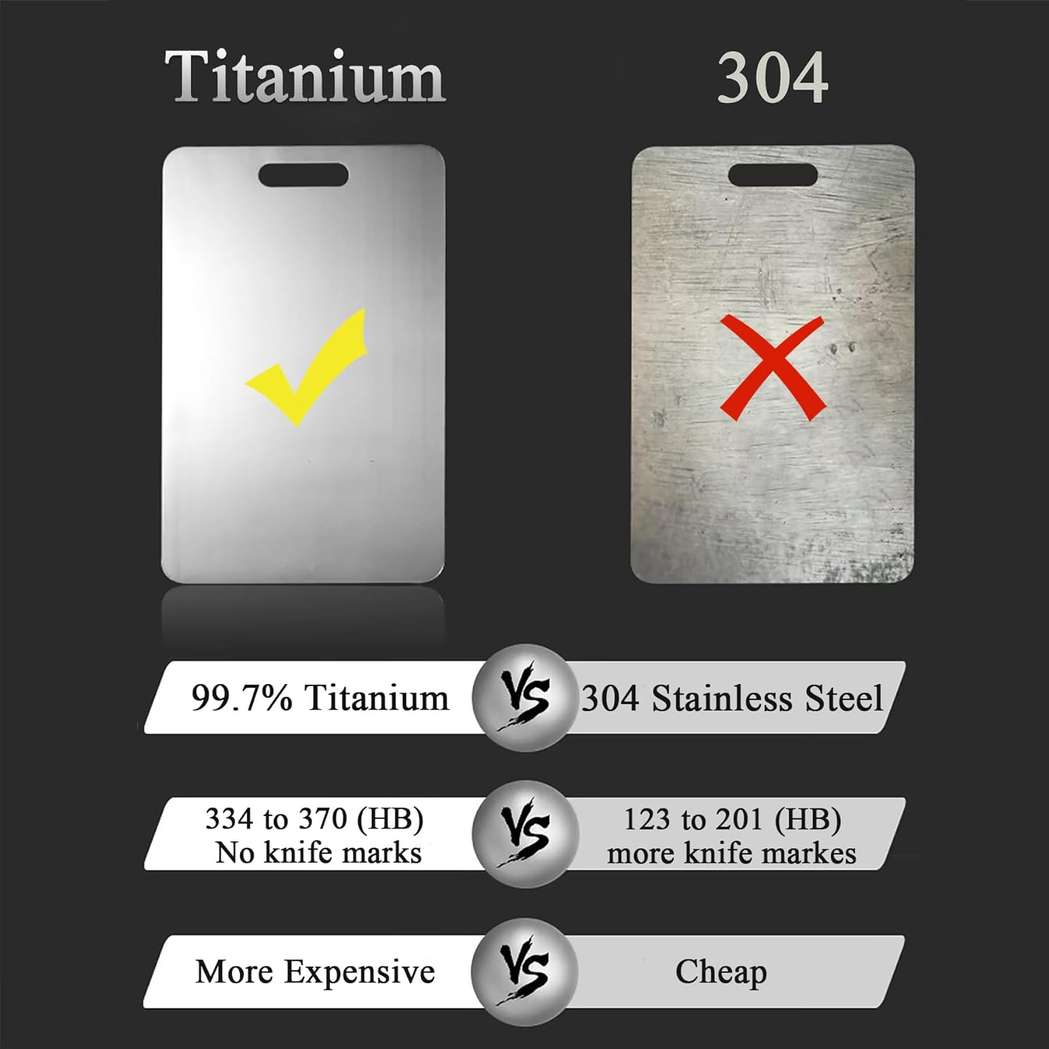 TTFP Titanium Cutting Board - 99.7% Pure Titanium Chopping Board for Kitchen Cutting Board (Large) image number 4
