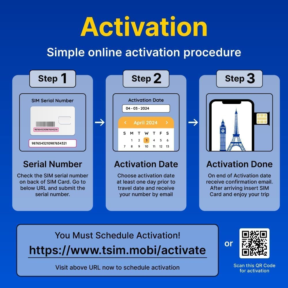 TSIM Europe SIM Card 30 Days 12GB | Unlimited Local Calls and Text | Get Number before Travel | 30+ Countries Austria, France, Germany, Italy, Switzerland, Spain, UK image number 3