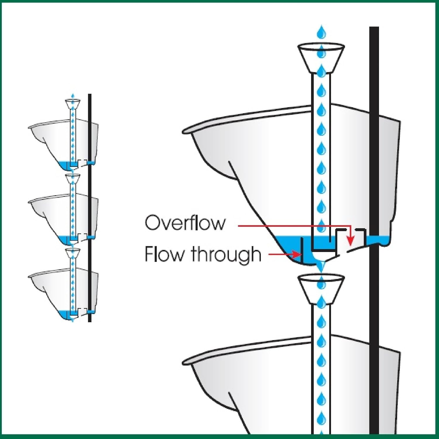 Maze Three Tier Vertical Garden (9 Pots) image number 4