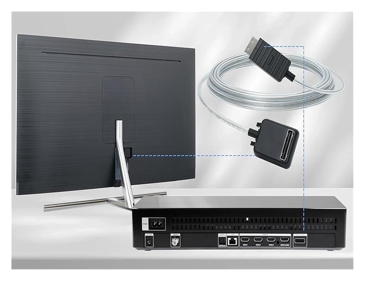 BN39-02395A 5M One Connect Cable Accessories，Compatible for Samsung TV QN55Q7CNAFXZA GQ65Q8CNGTXZG QN75Q9FNAF UN43LS03NAFXZA image number 4