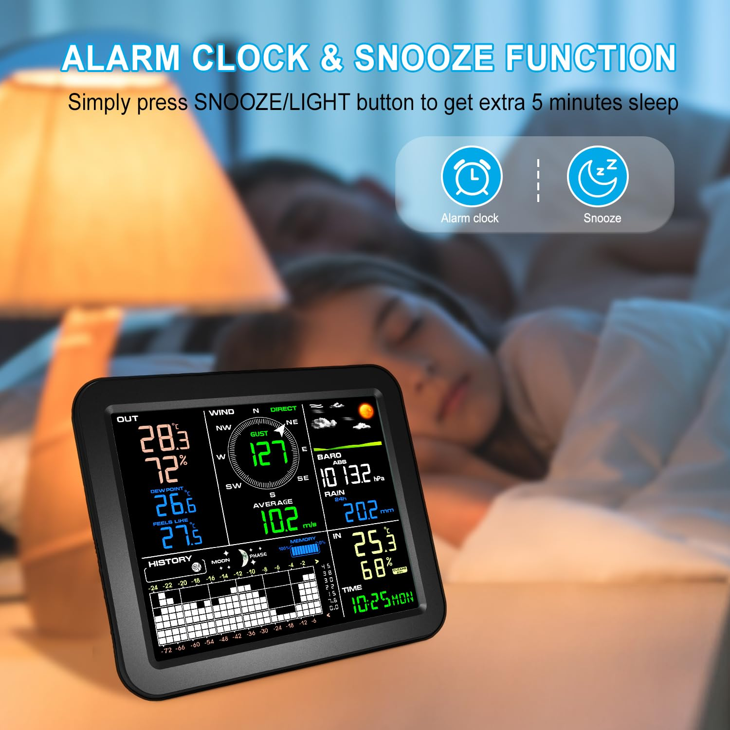 Urageuxy Wireless Weather Station with PC Software (Windows System), Indoor Weather Station Monitor with Outdoor Rain Gauge, Wind Speed/Direction, Thermo-Hygrometer, Black image number 1