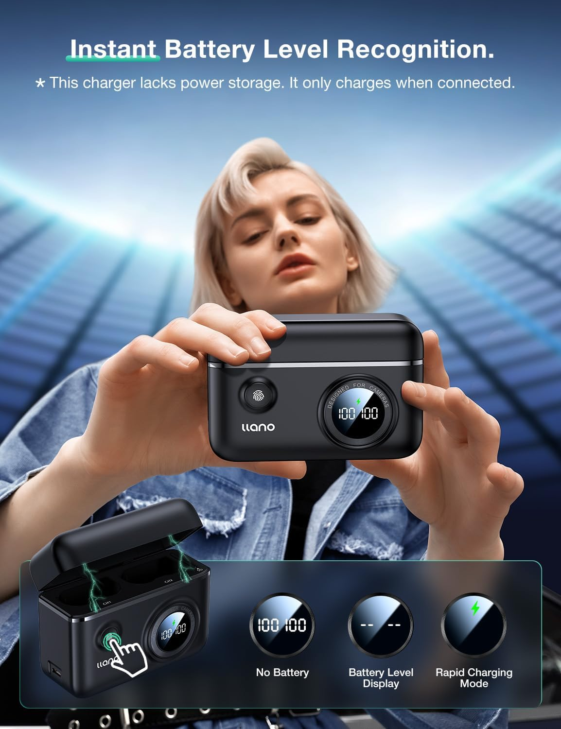 Llano 2-Pack EN-EL15C 2400 Mah Batteries and Fast Charger for Nikon EN-EL15 EN-EL15A EN-EL15B Z8 ZR D7500 Z6II D850 D750 Z6 ZF D7200 D7100 D7000 D500 Z7II Z7 Z5 D610 D600 D700 D800 D800E D810 D810A