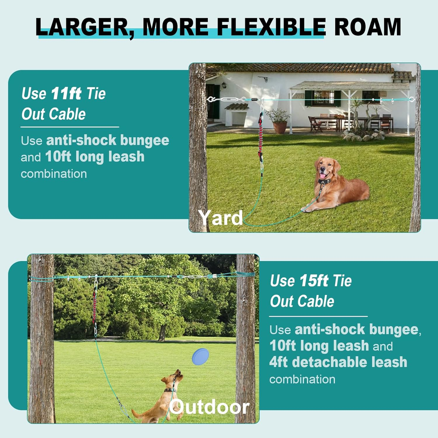 Libbipaw Dog Trolley System - Tangle Free & Shock Absorbing Heavy Duty Runner for Large Dogs up to 300 Lbs, 100 Ft Cable with 15 Ft Leash - Backyard, Park, Camping(100Ft) image number 1