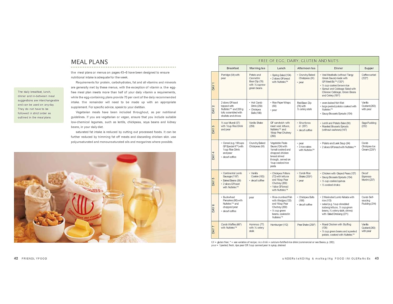 Friendly Food: the Essential Guide to Managing Common Food Allergies and Intolerances image number 5