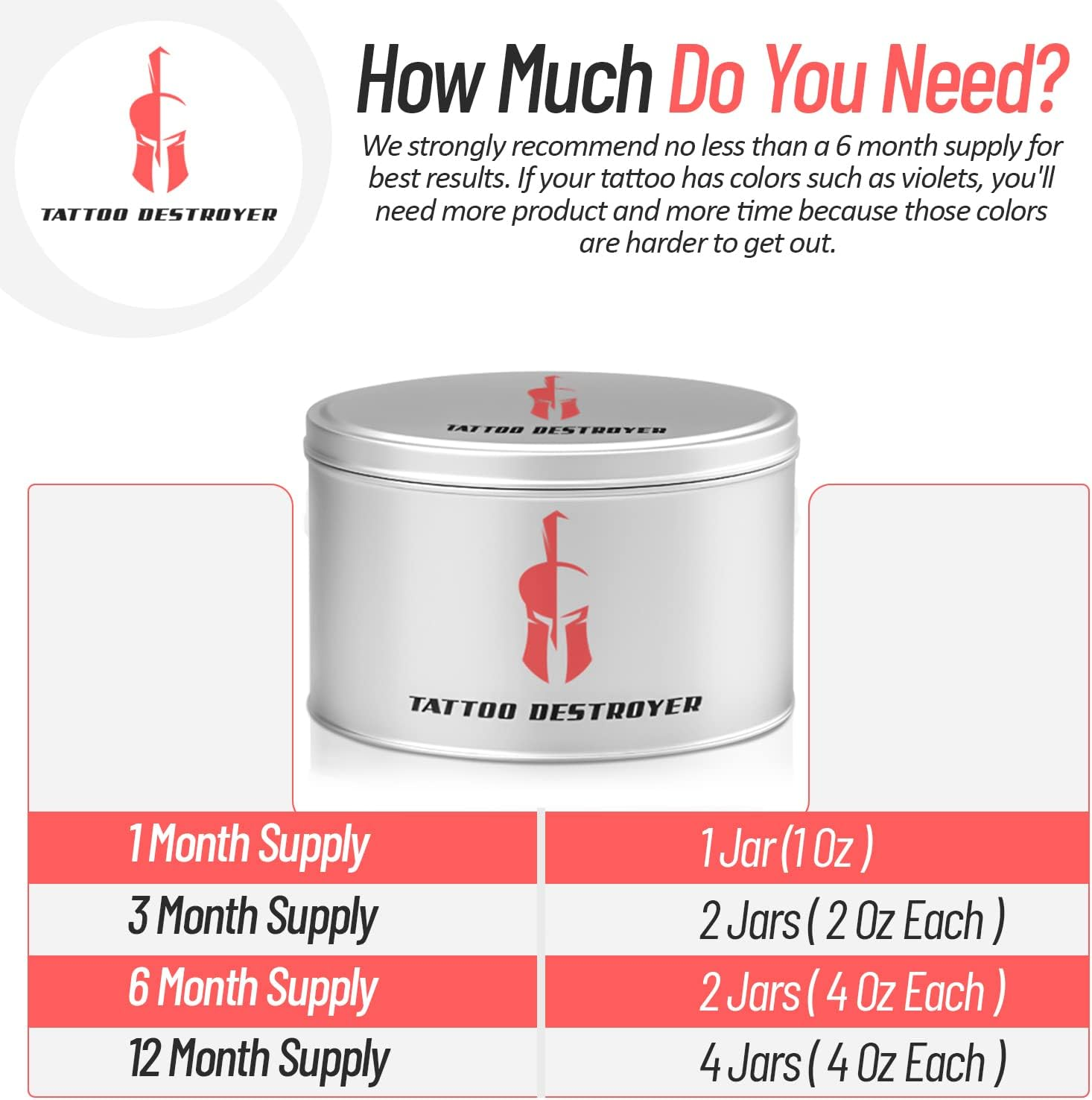 Tattoo Removal Cream Natural Fading System Wrecking Balm 2 Week Spartan Perform image number 6