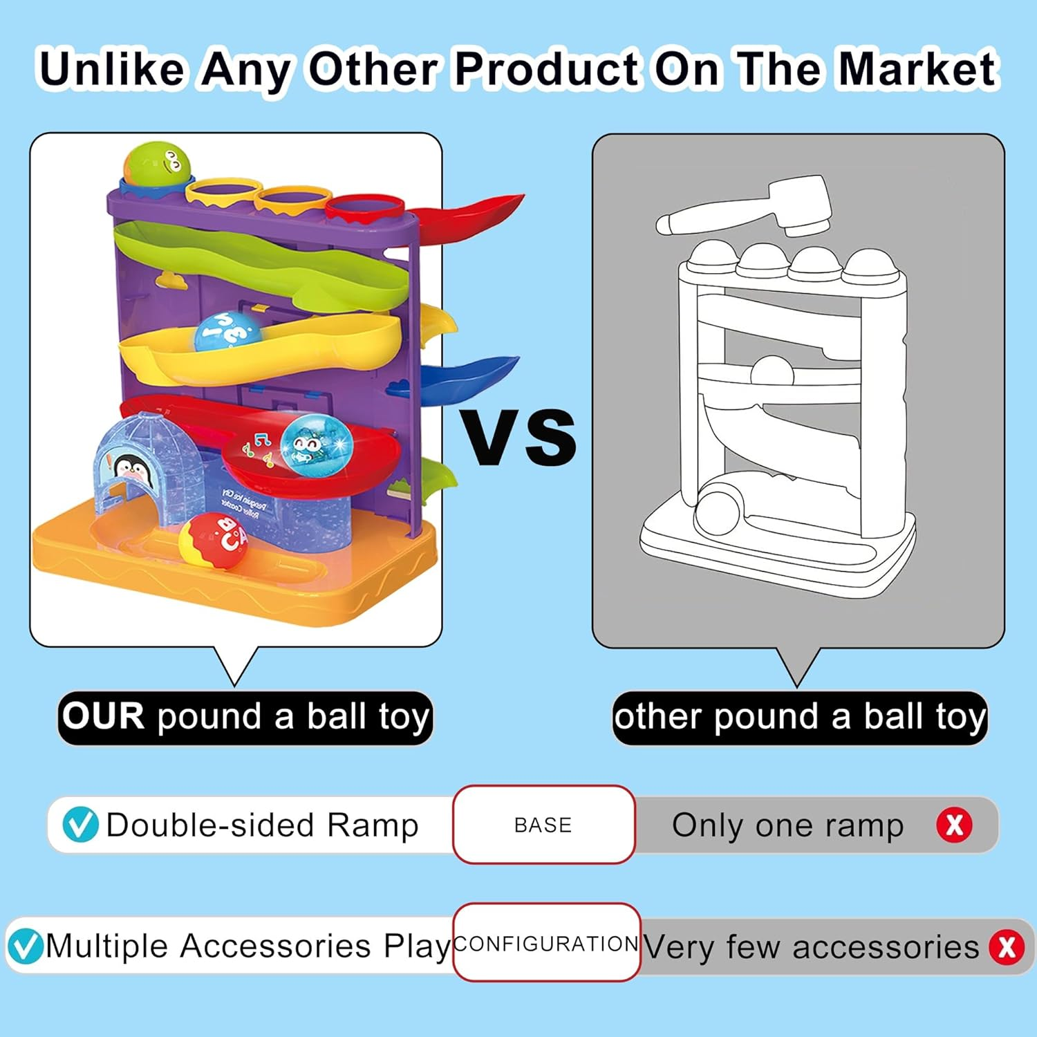 Pound a Ball Montessori Toys for Toddler, 3 in 1 Baby Toys Included 1 Hammer,4 Balls＆1 Random Color Car,Fine Motor Interactive Toy for Boys＆Girls 1 2 3 Year Old, Early Learning Educational Gift image number 2