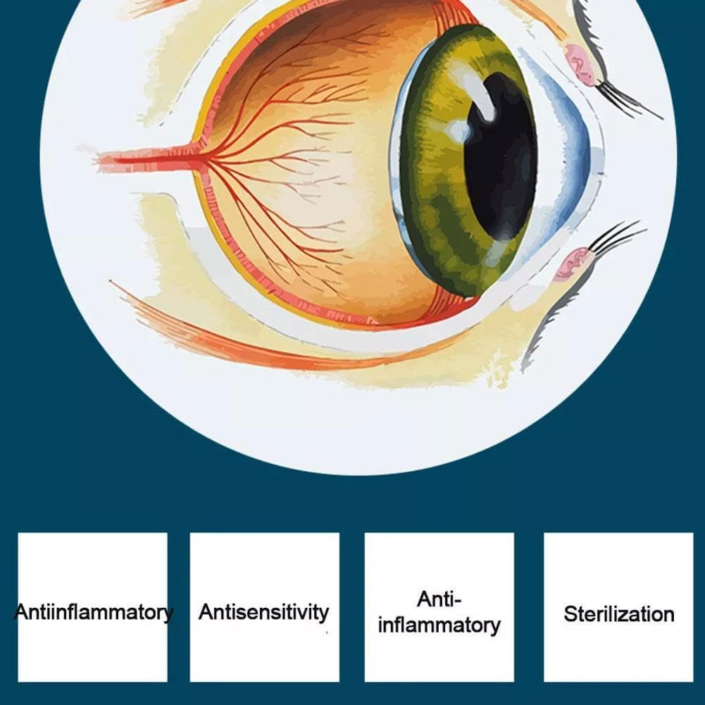 Cat and Dog Eye Gel &ndash; Pet Friendly Formula for Conjunctivitis, Corneal Ulcers, Redness, Inflammation & Dry Eyes &ndash; Soothes Irritation and Effectively Protects against Eye Damage, 5G image number 3