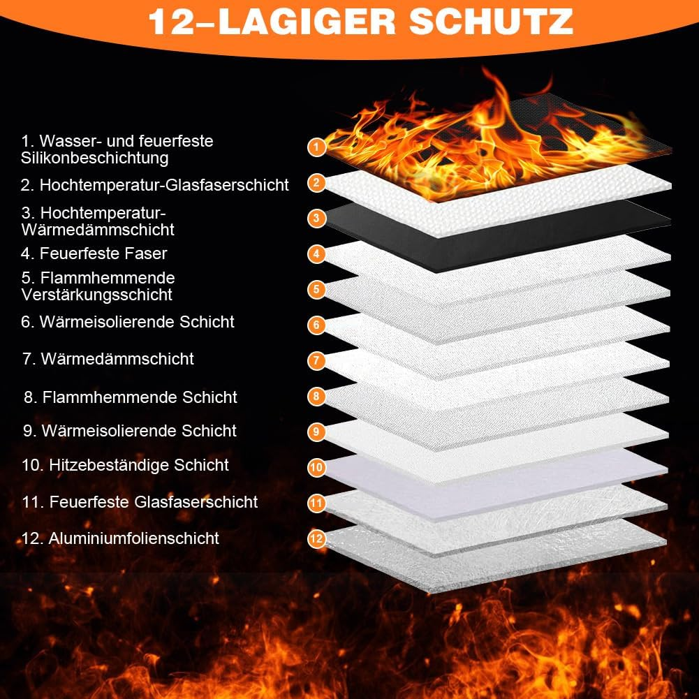 Fireproof Document Bag with Lock, 6400&deg;F 12-Layer Thermal Insulation, Fireproof Money Bag, 36 X 26 Cm, Double Zip Compartment, Fireproof Bag for Cash, Passport, Receipt, Valuables, Black image number 1