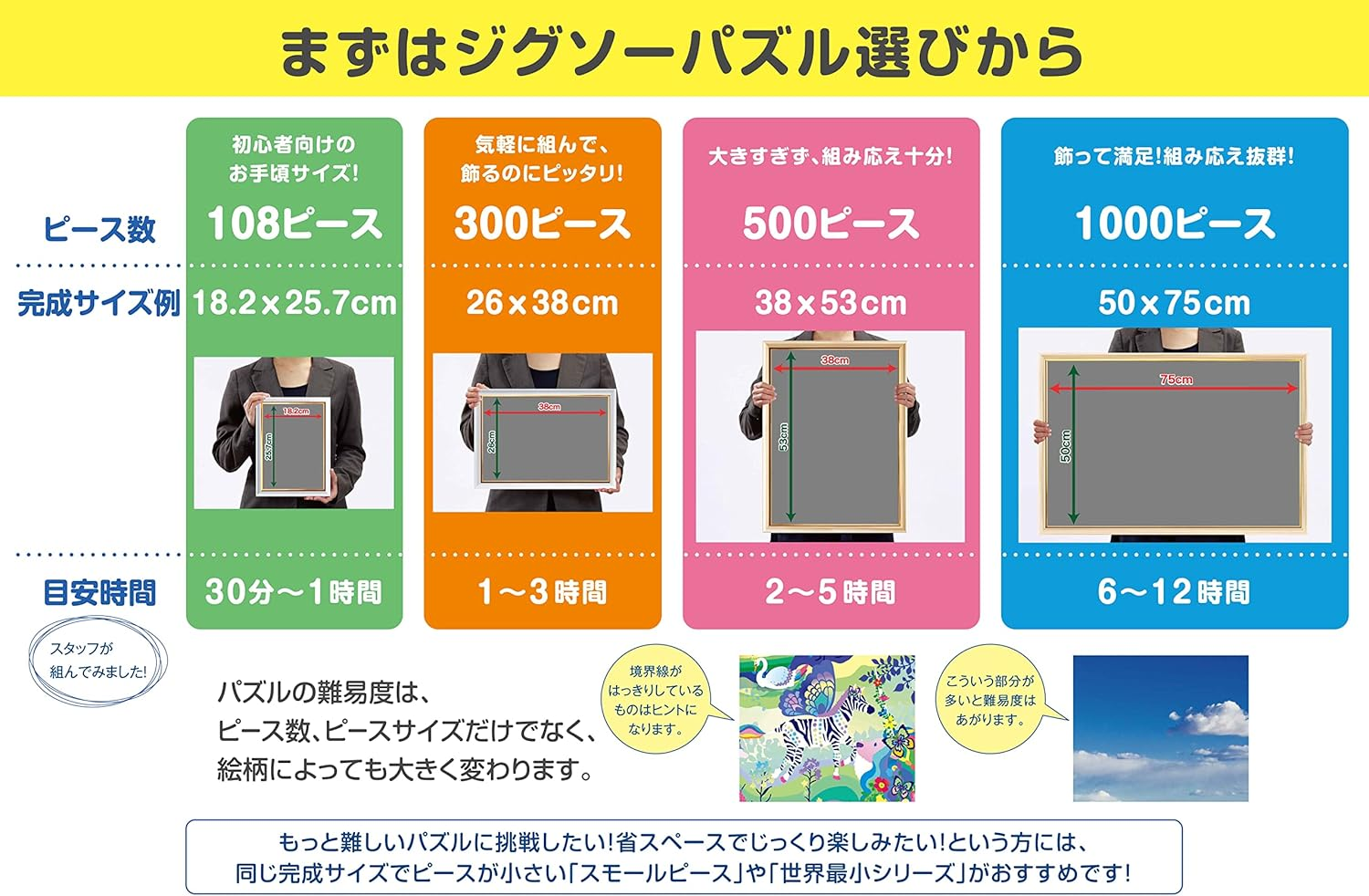 Epoch Corporation Wooden Puzzle Frame, Wood Panel Excellent Brown (10.2 X 15.0 Inches (26 X 38 Cm) (Panel No.3), Hanging String, Comes with Tickets, Cell Cover UV Protection Specification, Puzzle image number 1