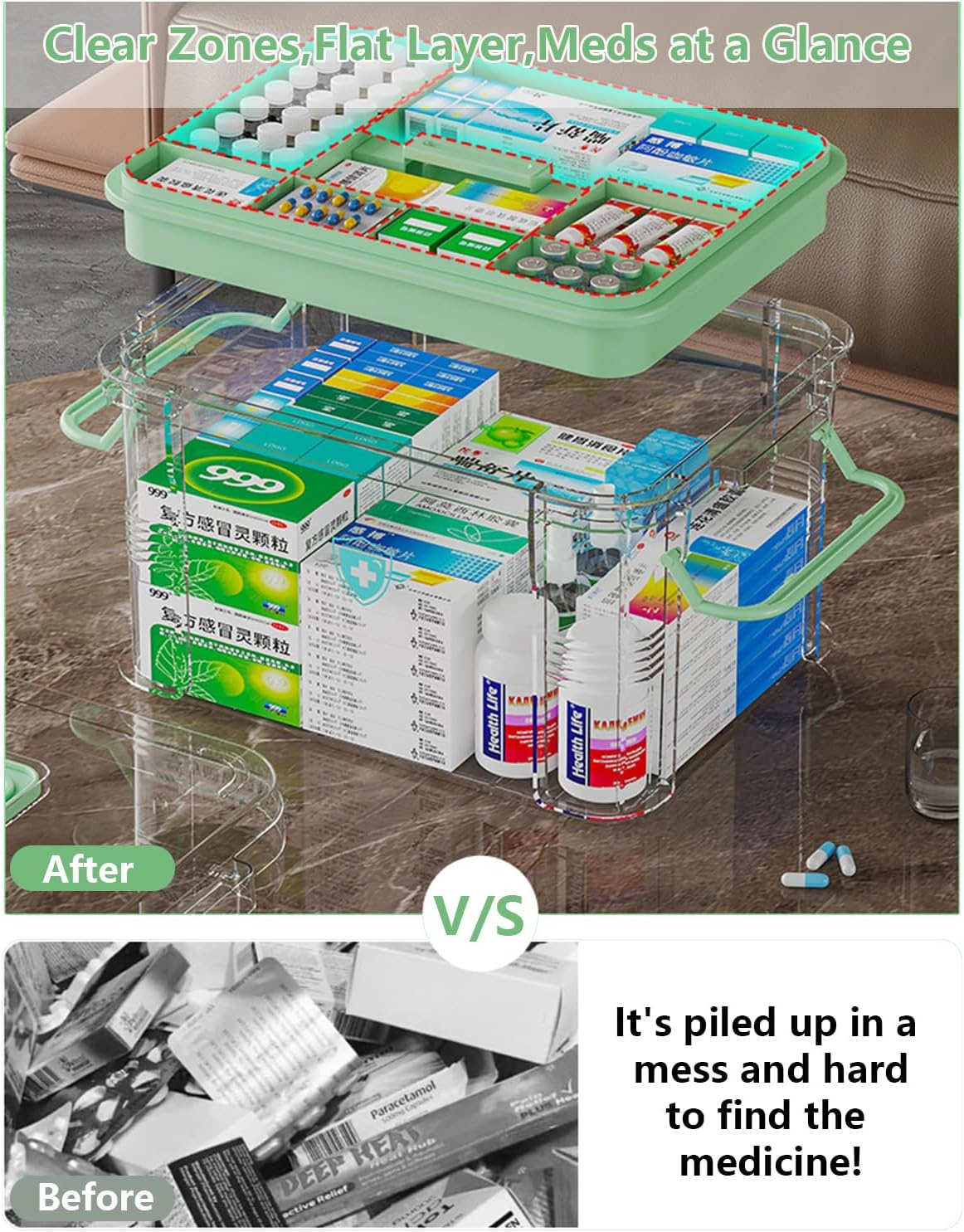 2-Pack Clear Medicine Organizer Box with Trays &ndash; Thickened Plastic First Aid Storage Container, Multi-Layer Medicine Case with Handles,Portable Medical Organizer for Home,Travel & Office image number 1