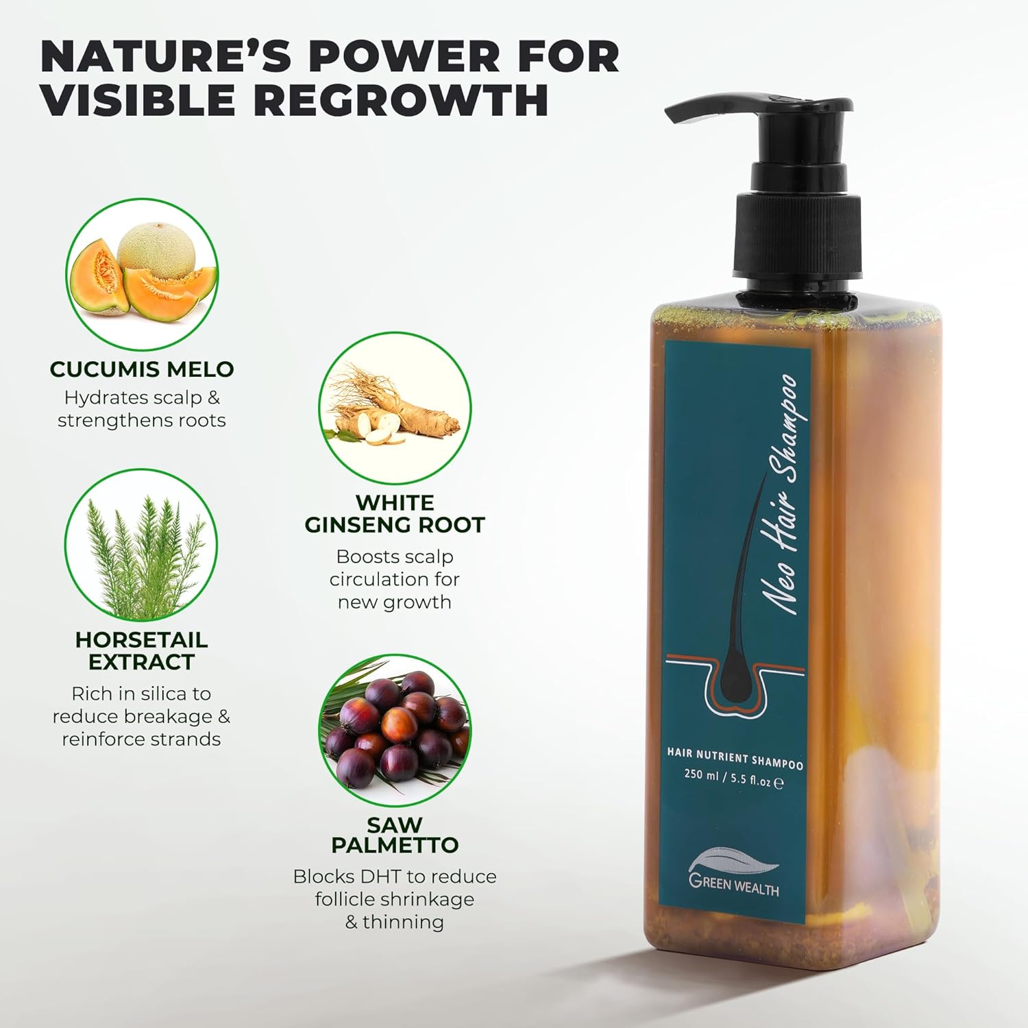 Green Wealth Neo Hair Nutrient Shampoo Hair | Sulphate & Paraben Free Formula | Men & Women | All Hair Types | Nourishes & Repairs Hair Roots | 8.45 Fl Oz / 250Ml image number 6